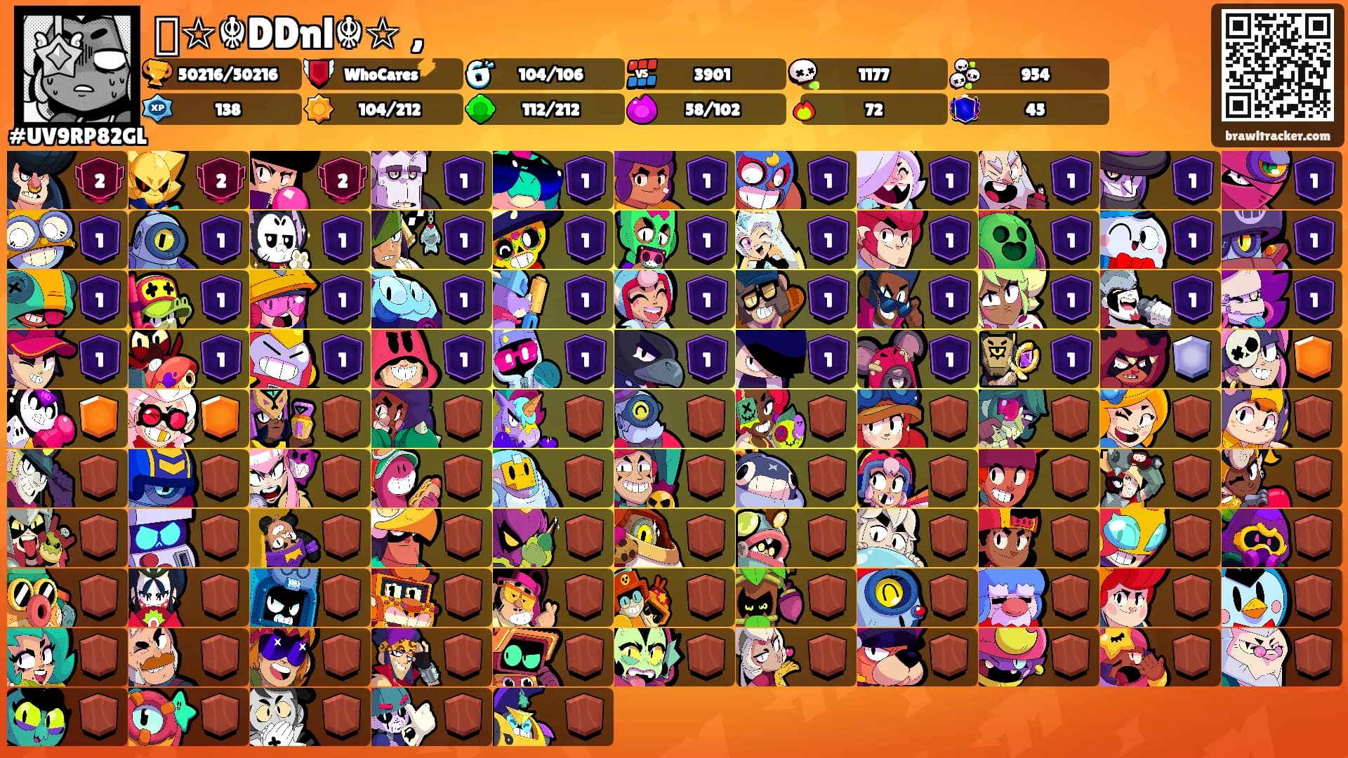 ꧁☆☬DDnl☬☆꧂,'s Ranks