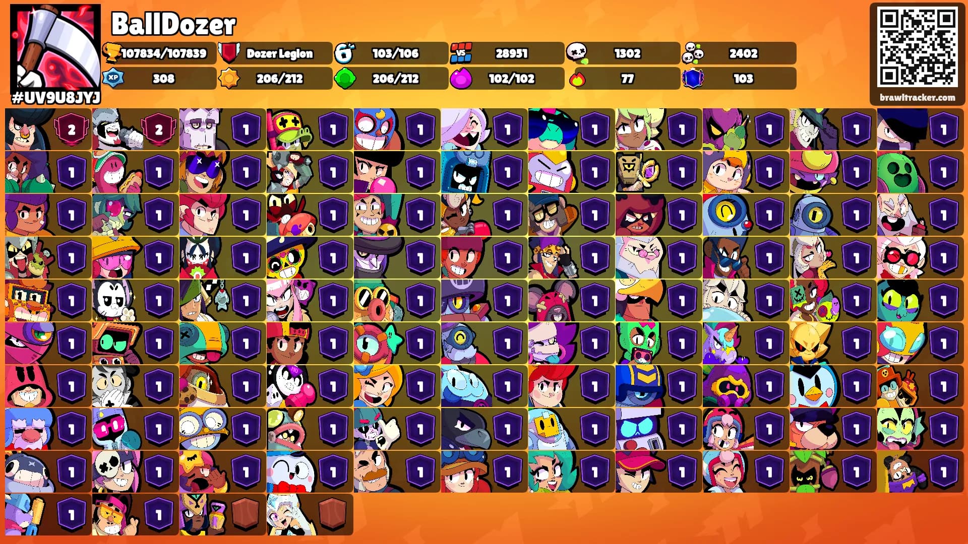 BallDozer's Ranks