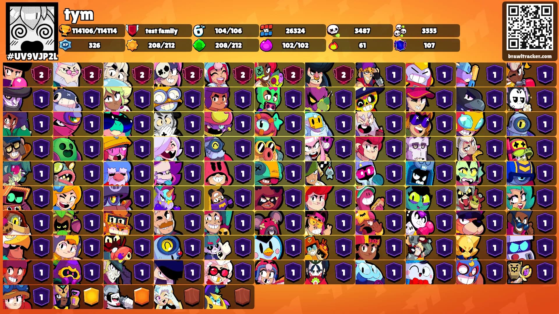 tym🫟's Ranks