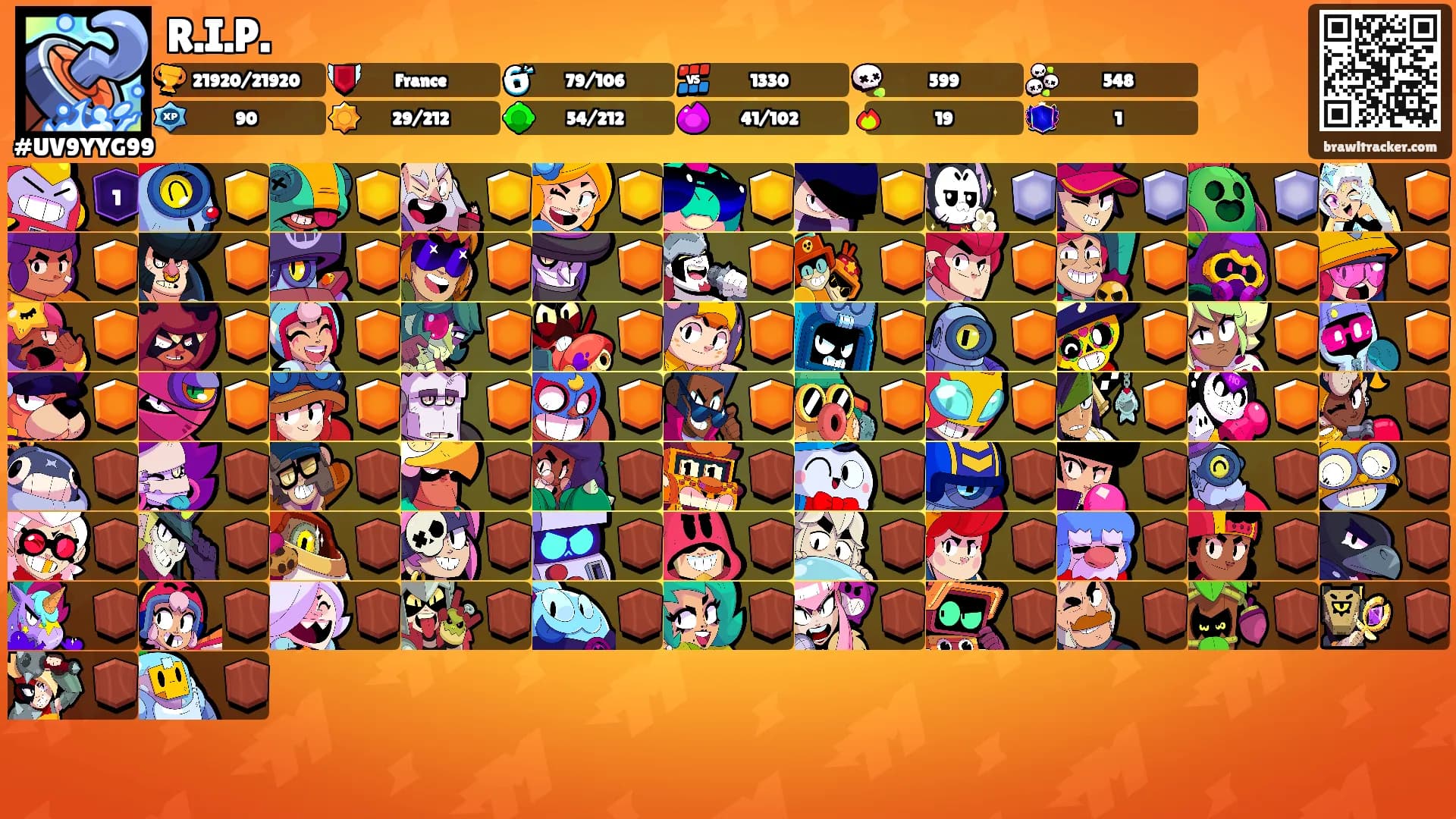 R.I.P.'s Ranks