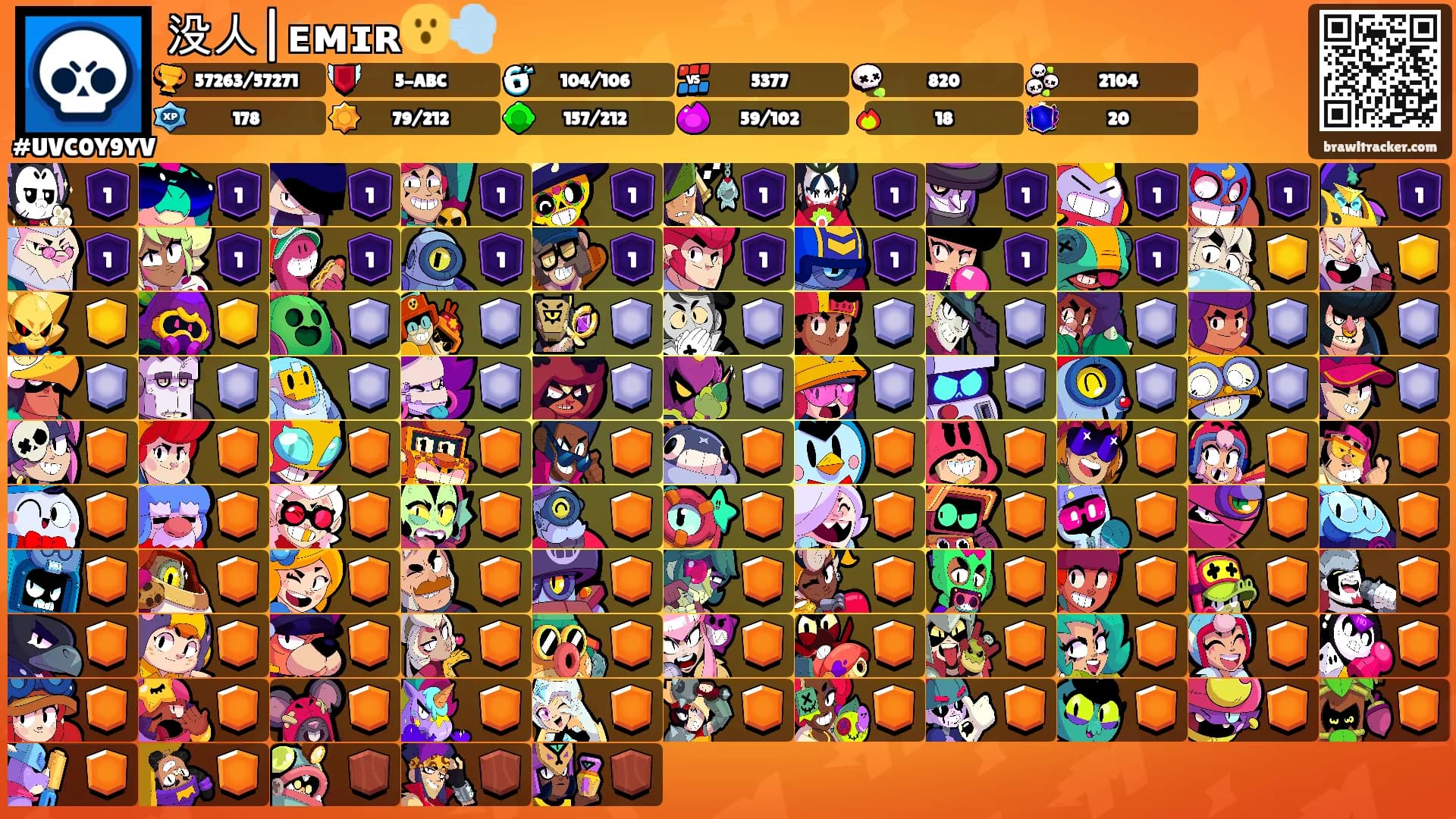 没人|ᴇᴍɪʀ😮‍💨's Ranks