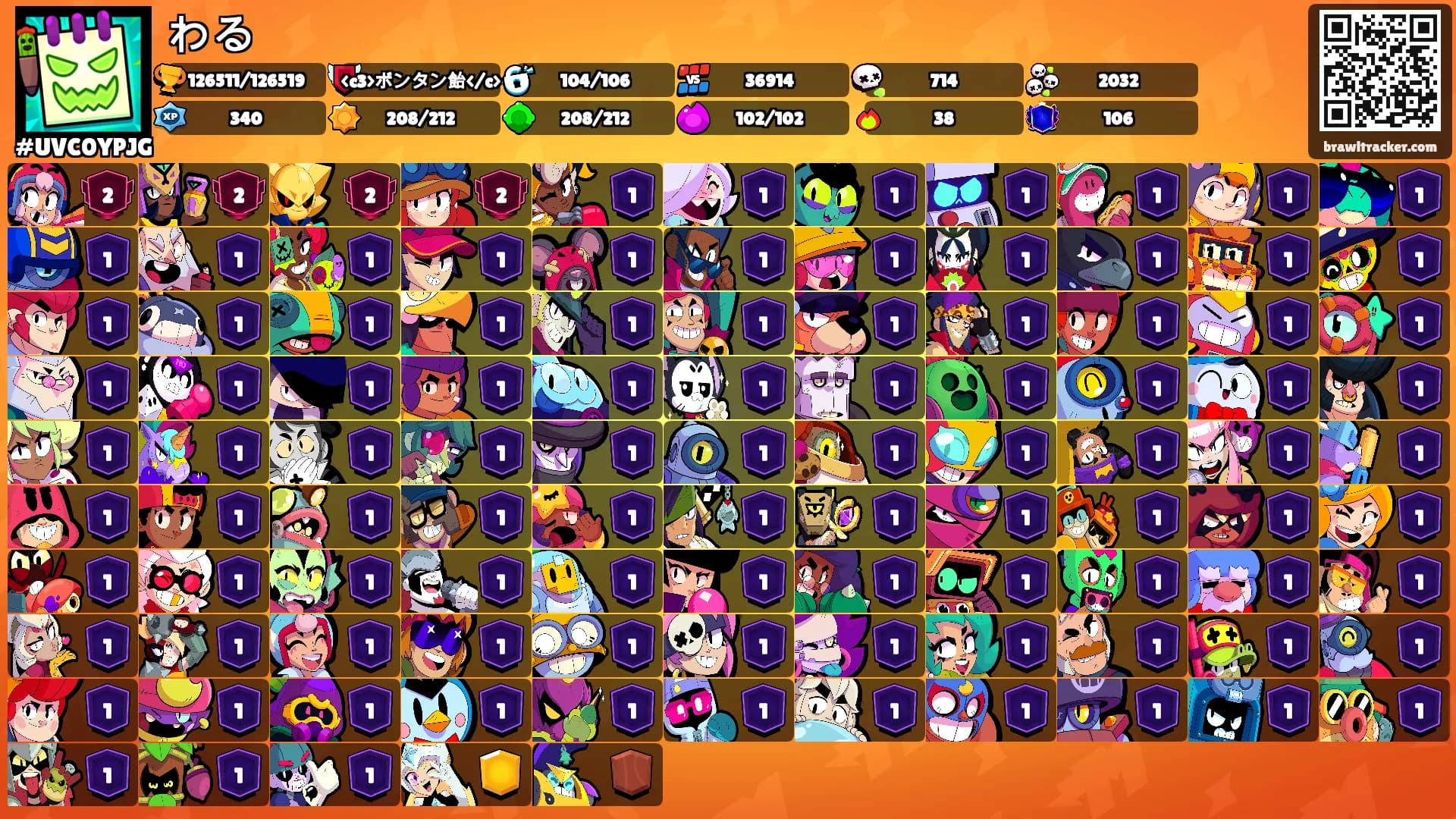 わる's Ranks