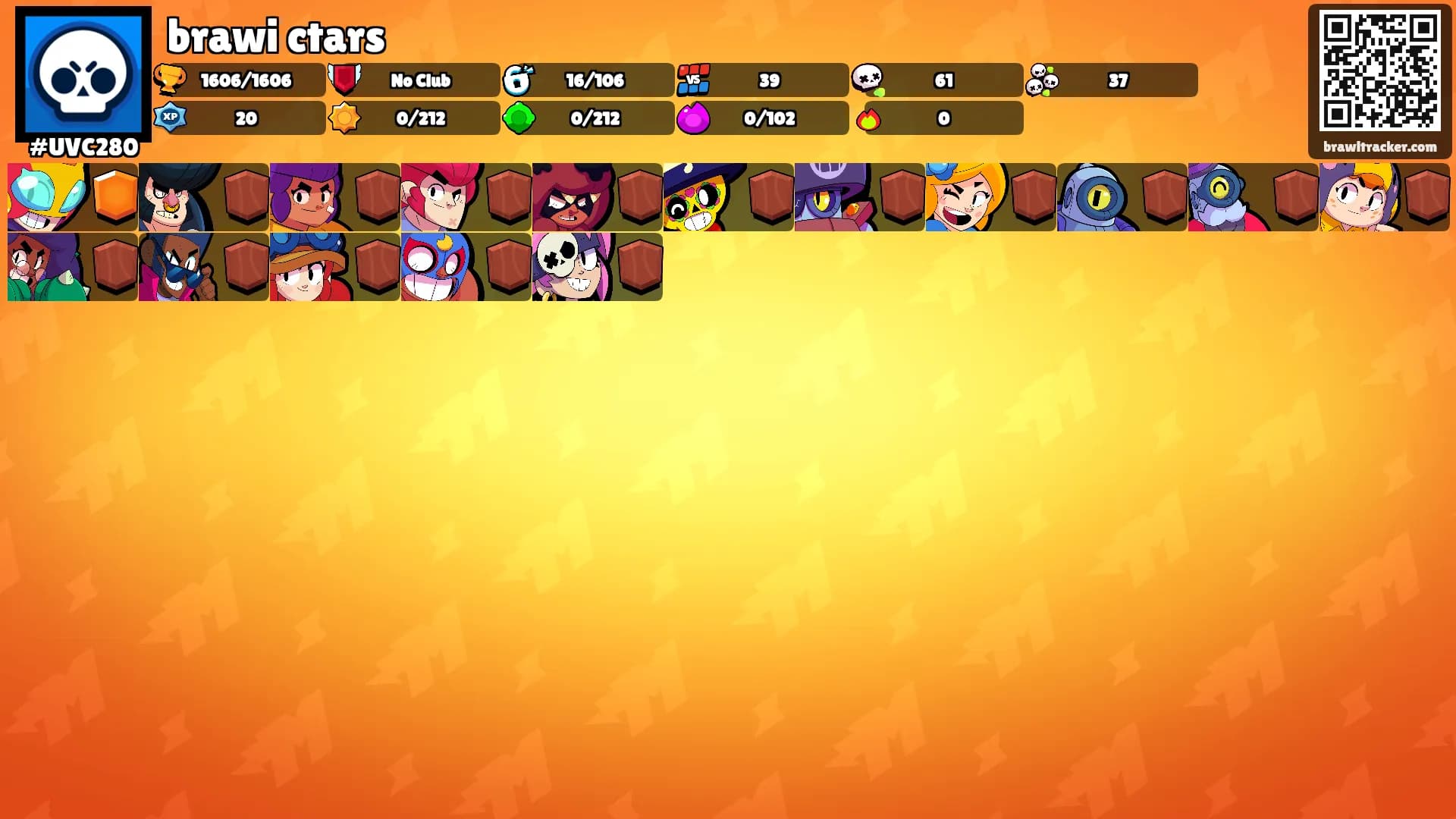 brawi ctars's Ranks
