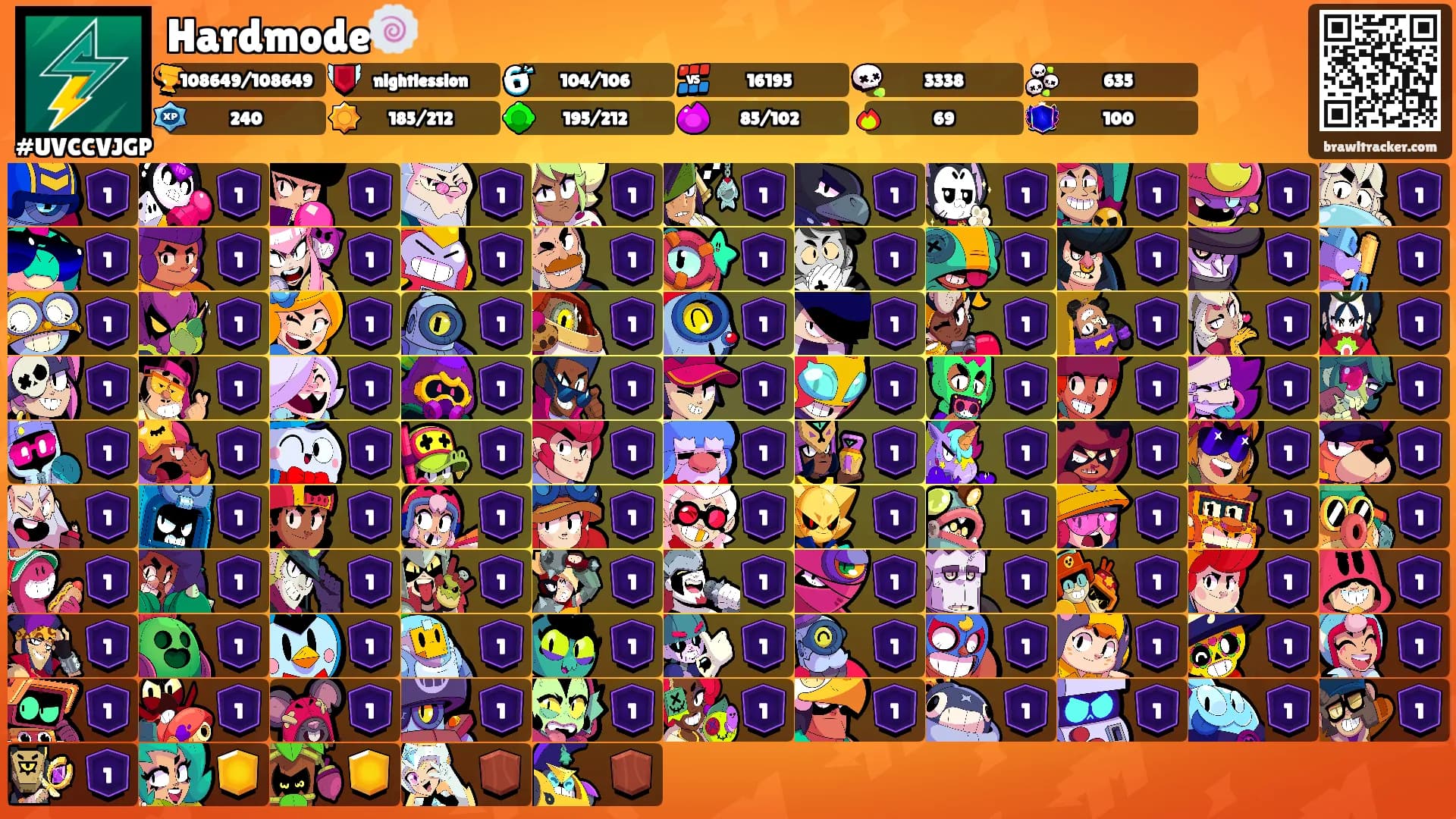 Hardmode🍥's Ranks