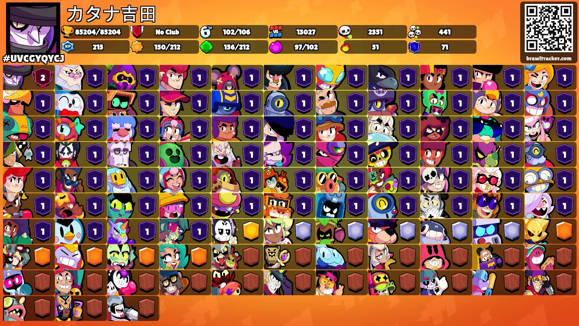カタナ吉田's Ranks