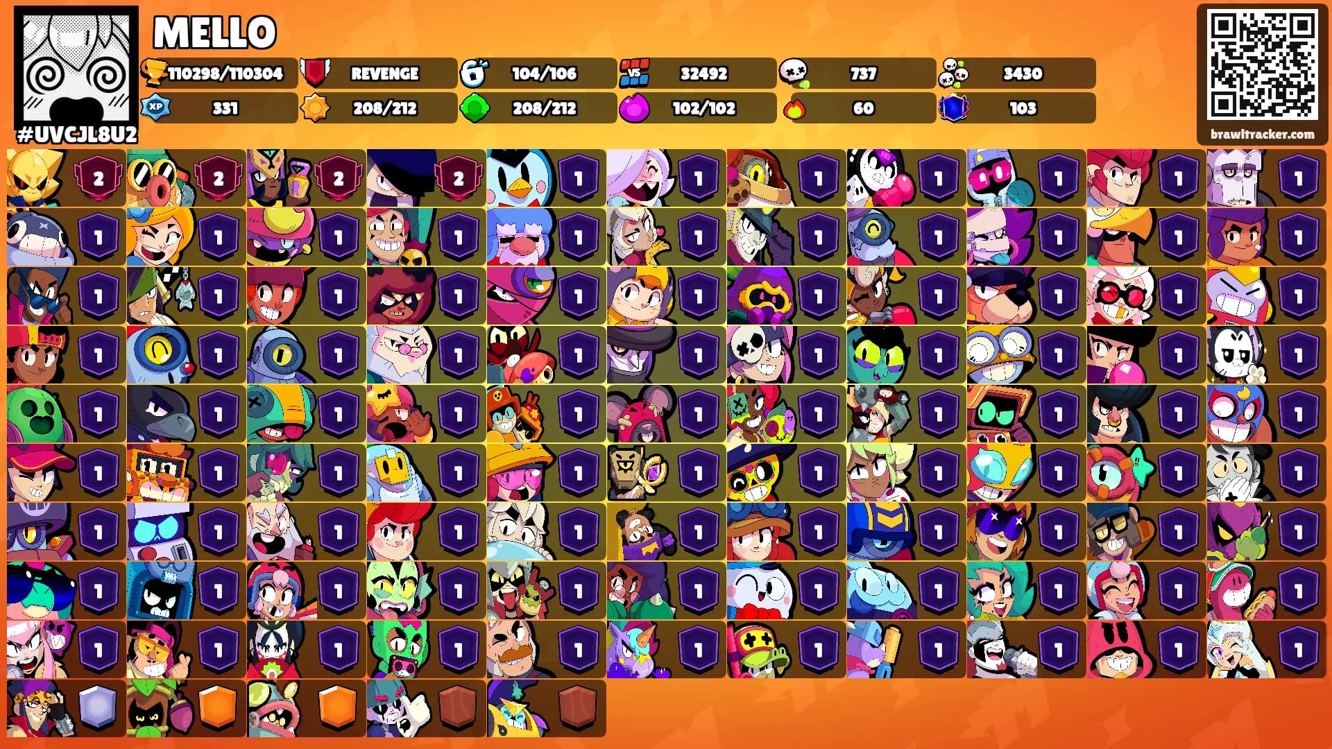 MELLO's Ranks