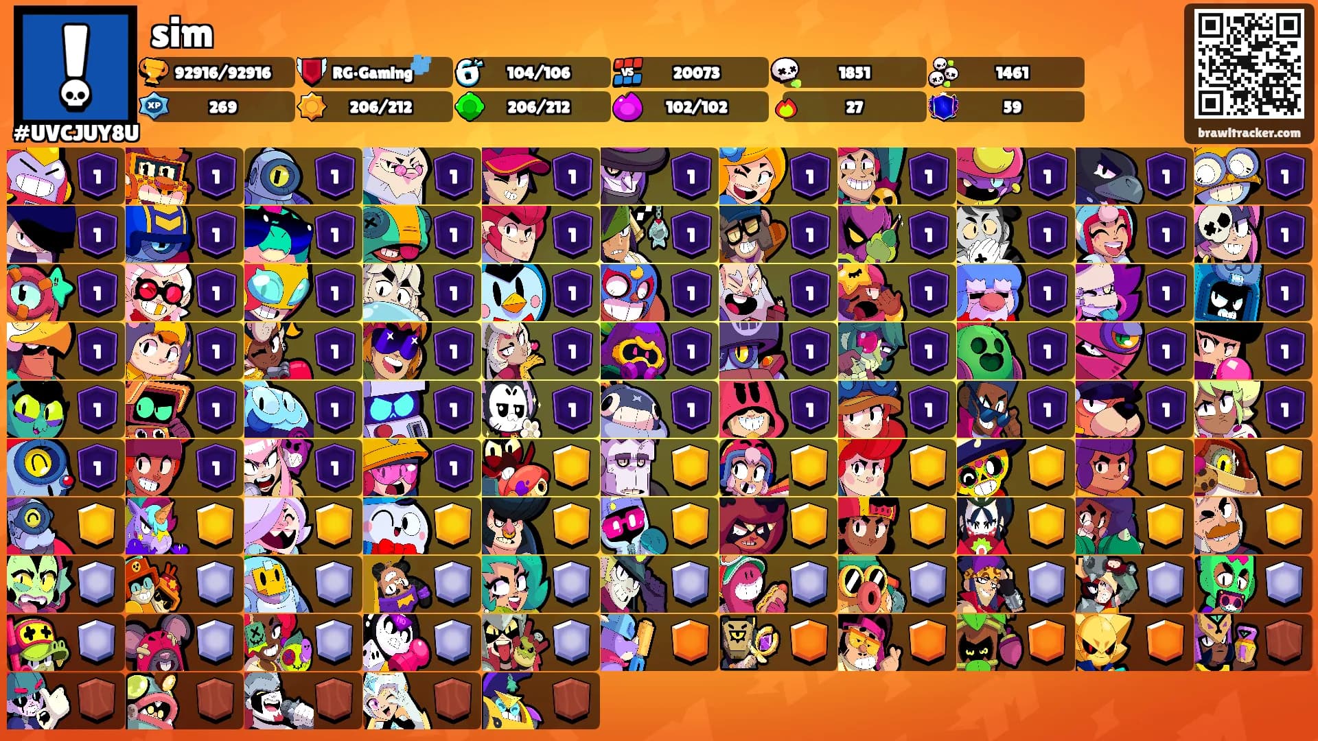 sim's Ranks