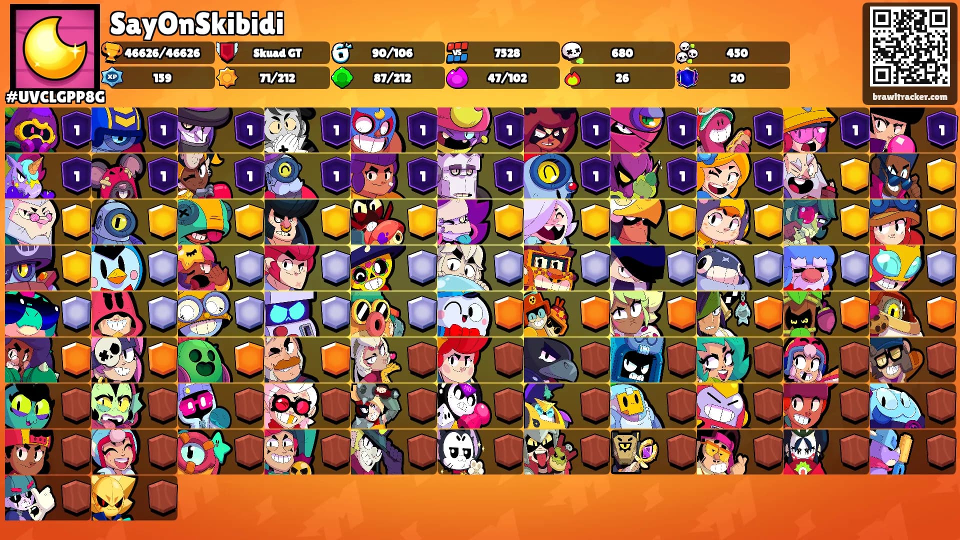 SayOnSkibidi's Ranks