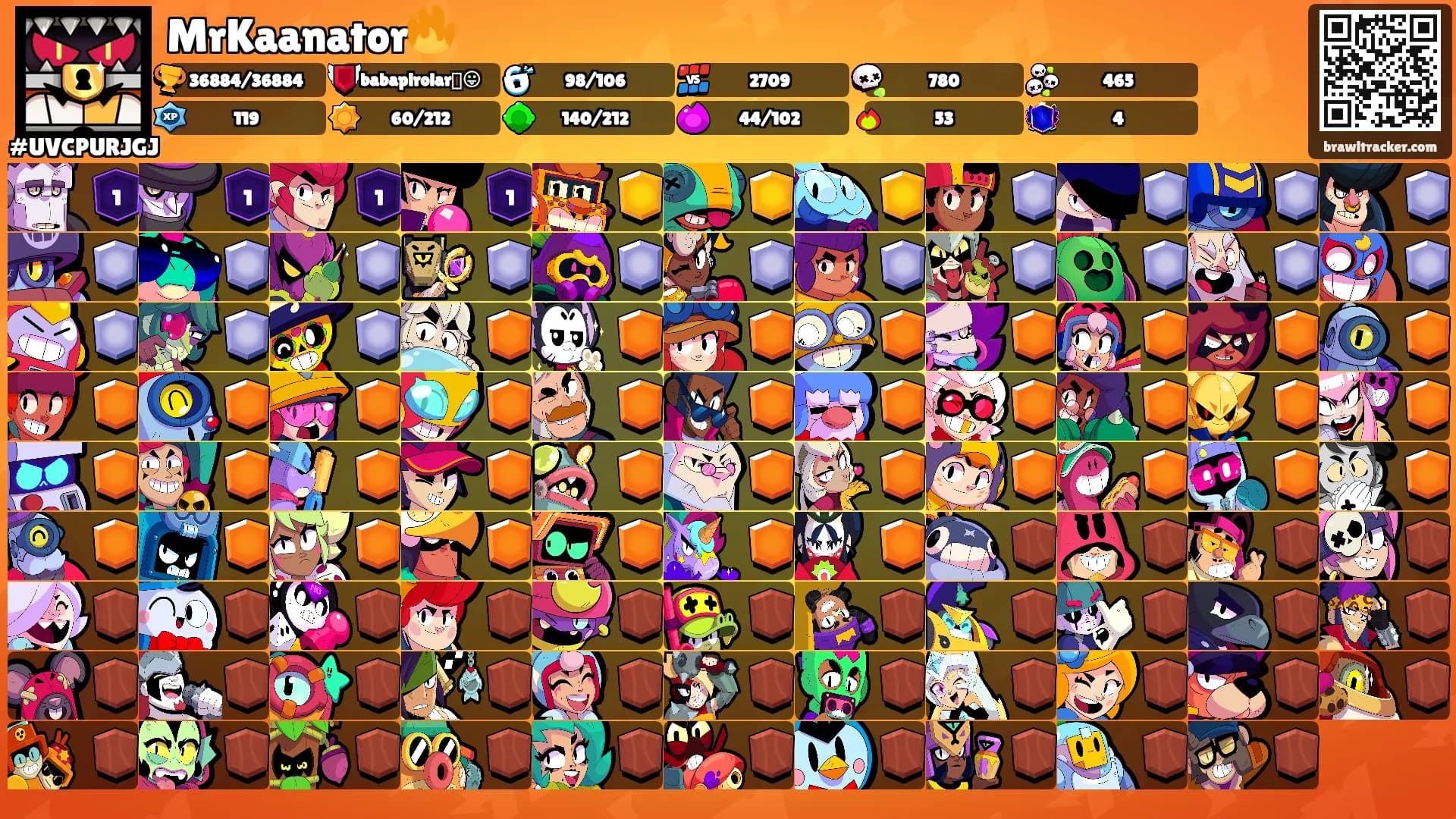 MrKaanator🔥's Ranks