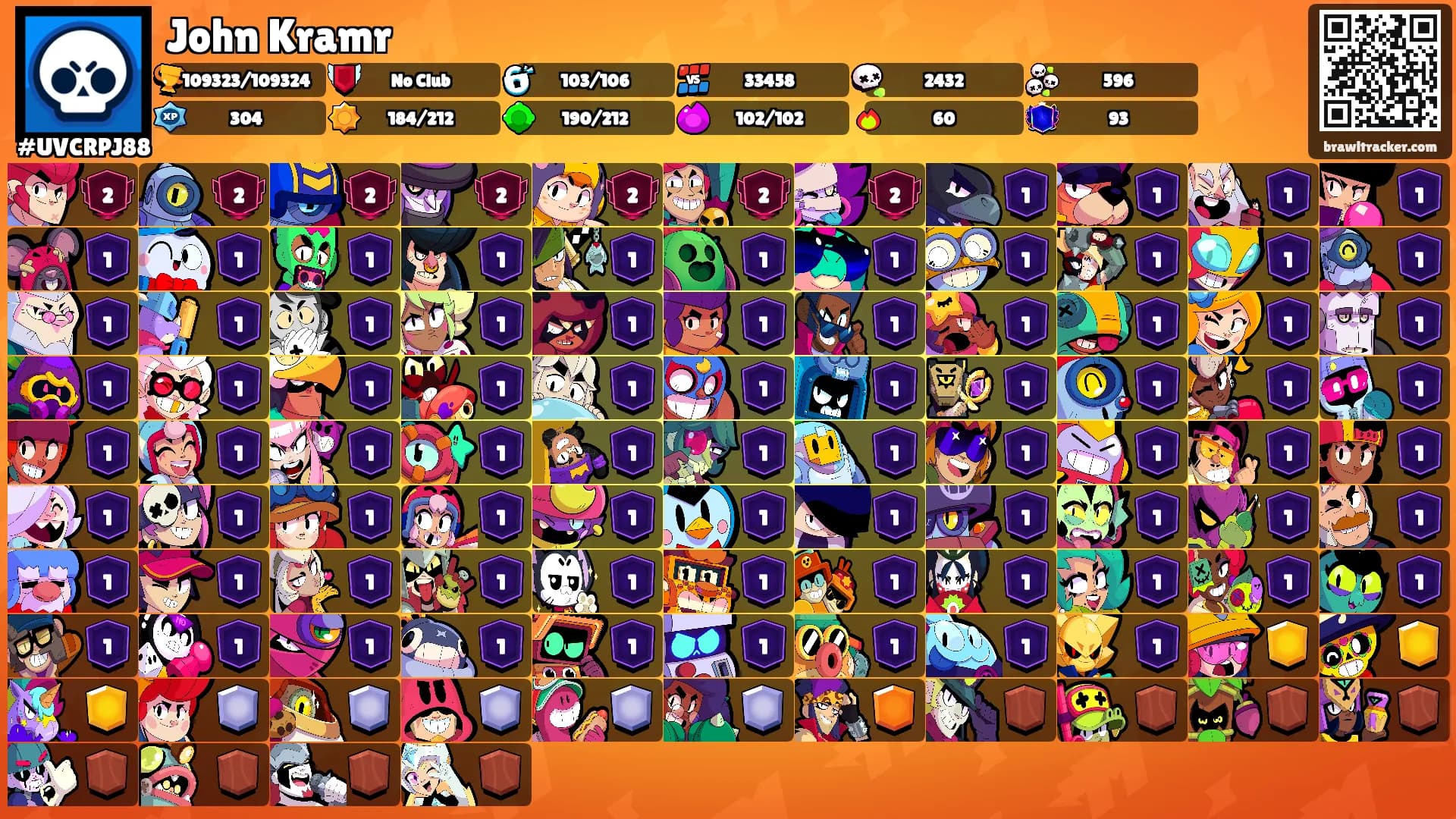 John Kramr's Ranks