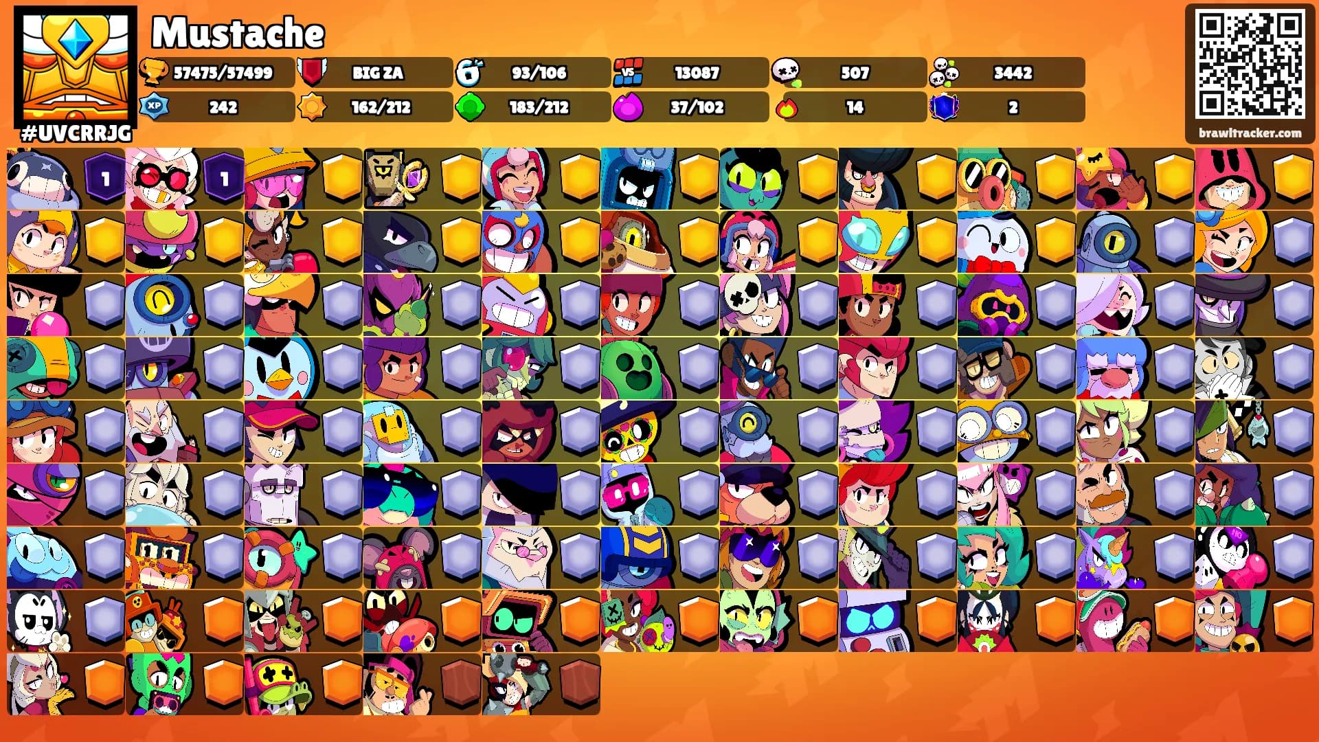 Mustache's Ranks