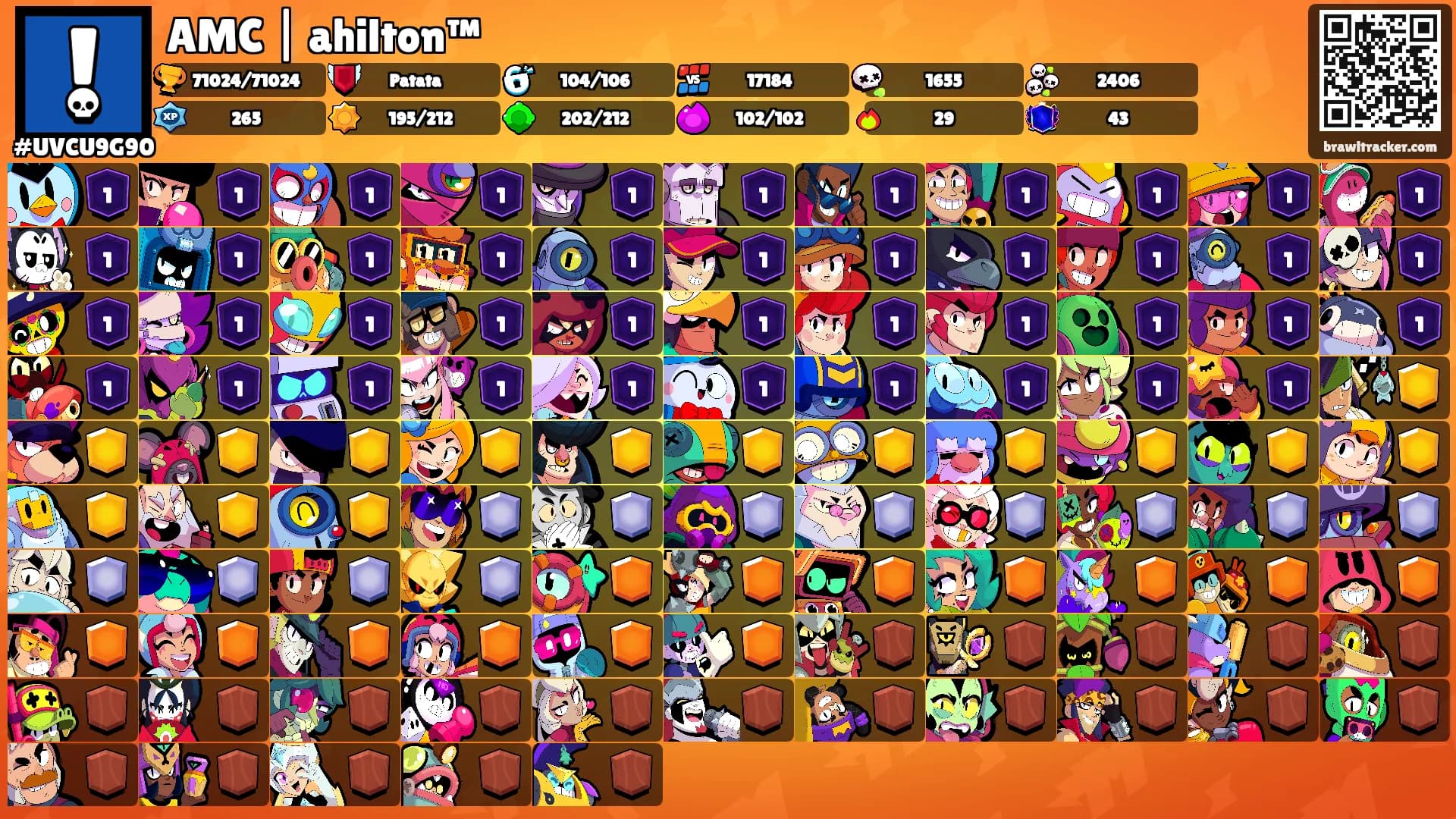 AMC | ahilton™'s Ranks