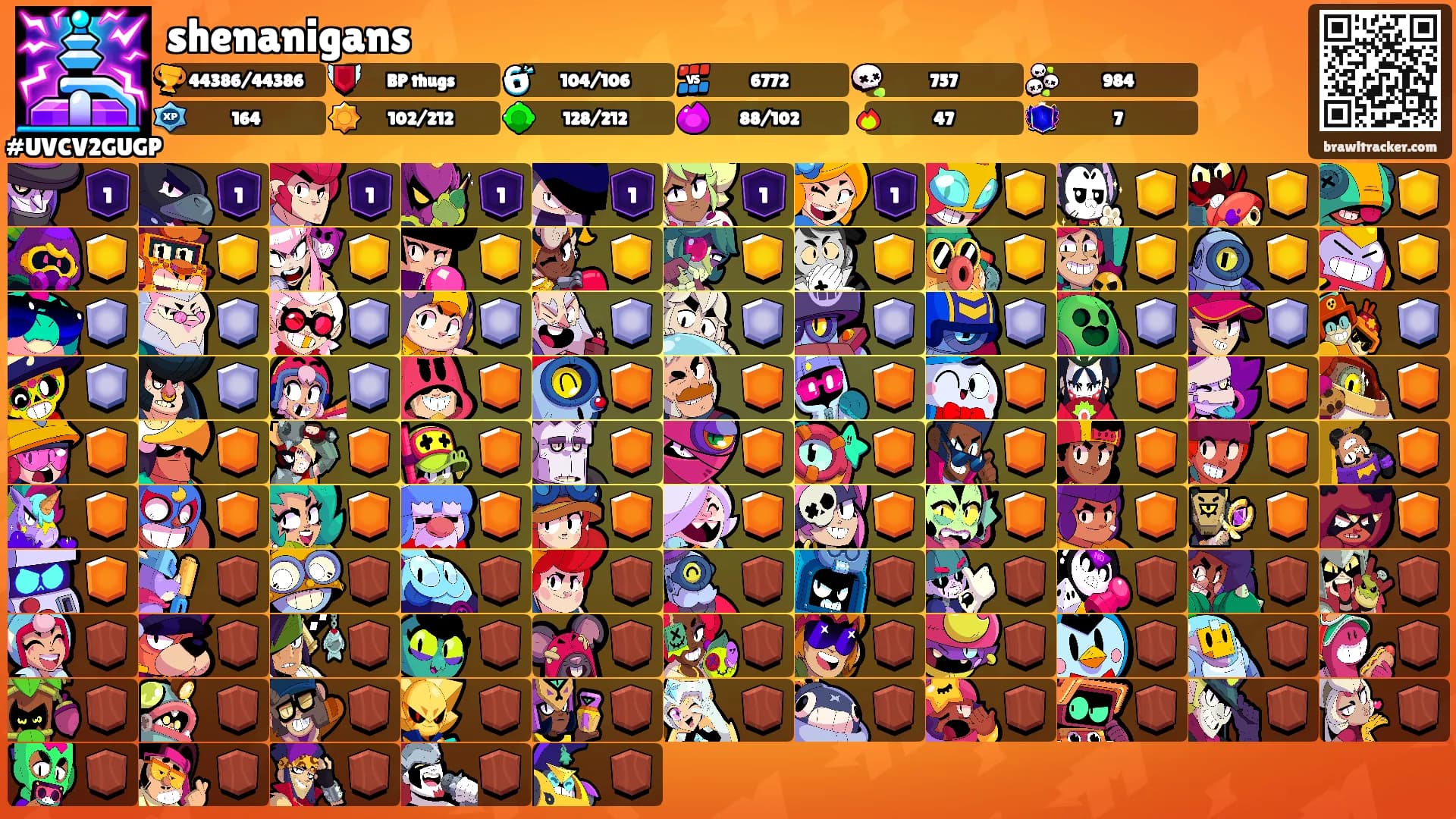 shenanigans's Ranks
