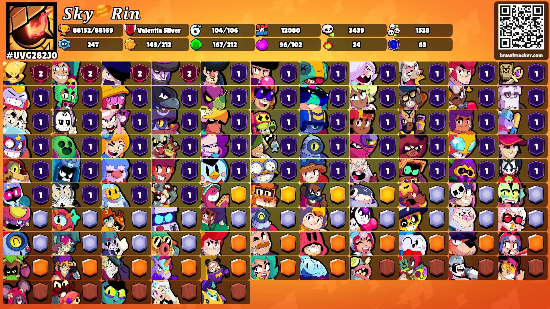 𝑺𝒌𝒚🪐𝑹𝒊𝒏's Ranks