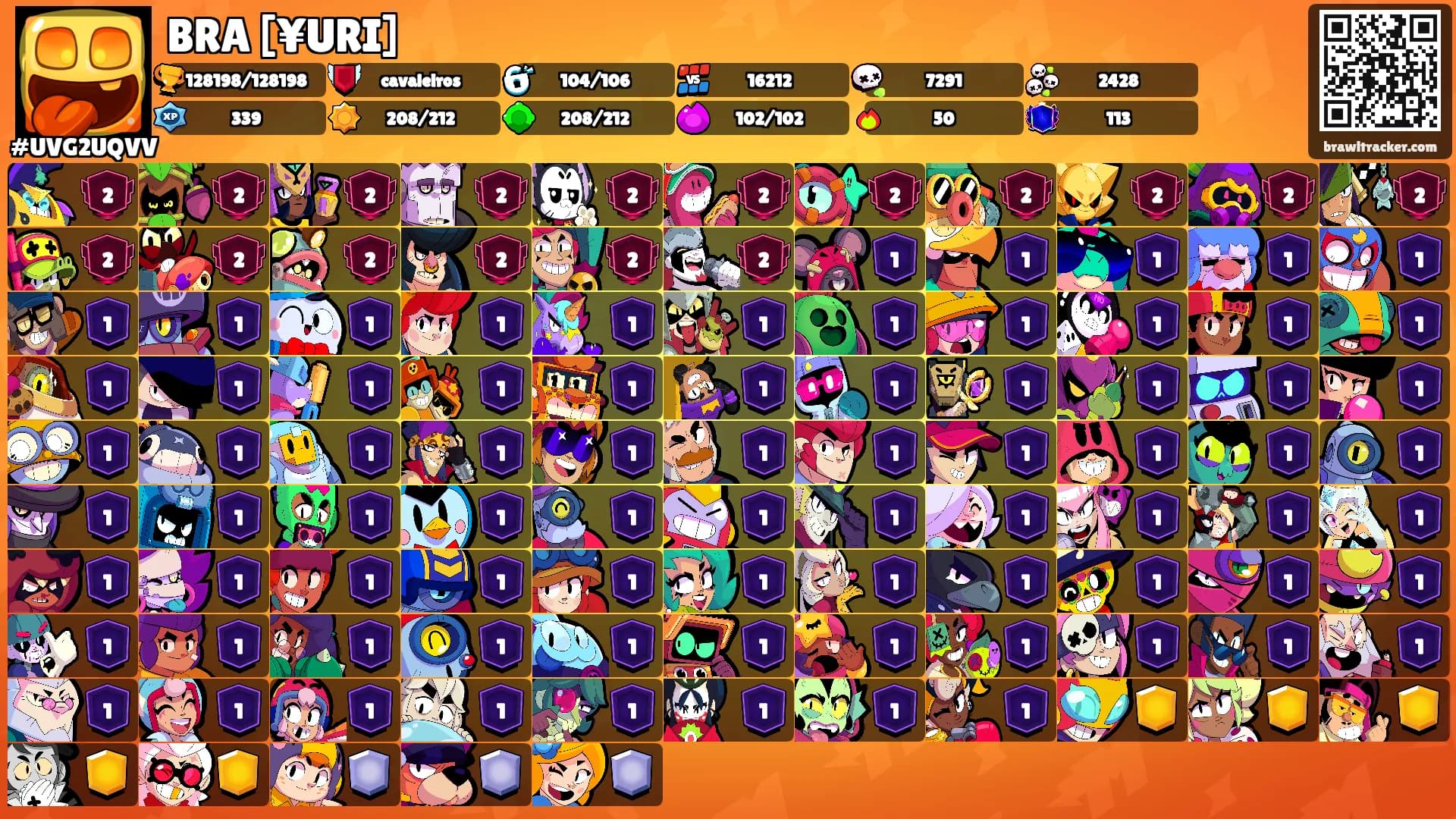 BRA [¥URI]'s Ranks