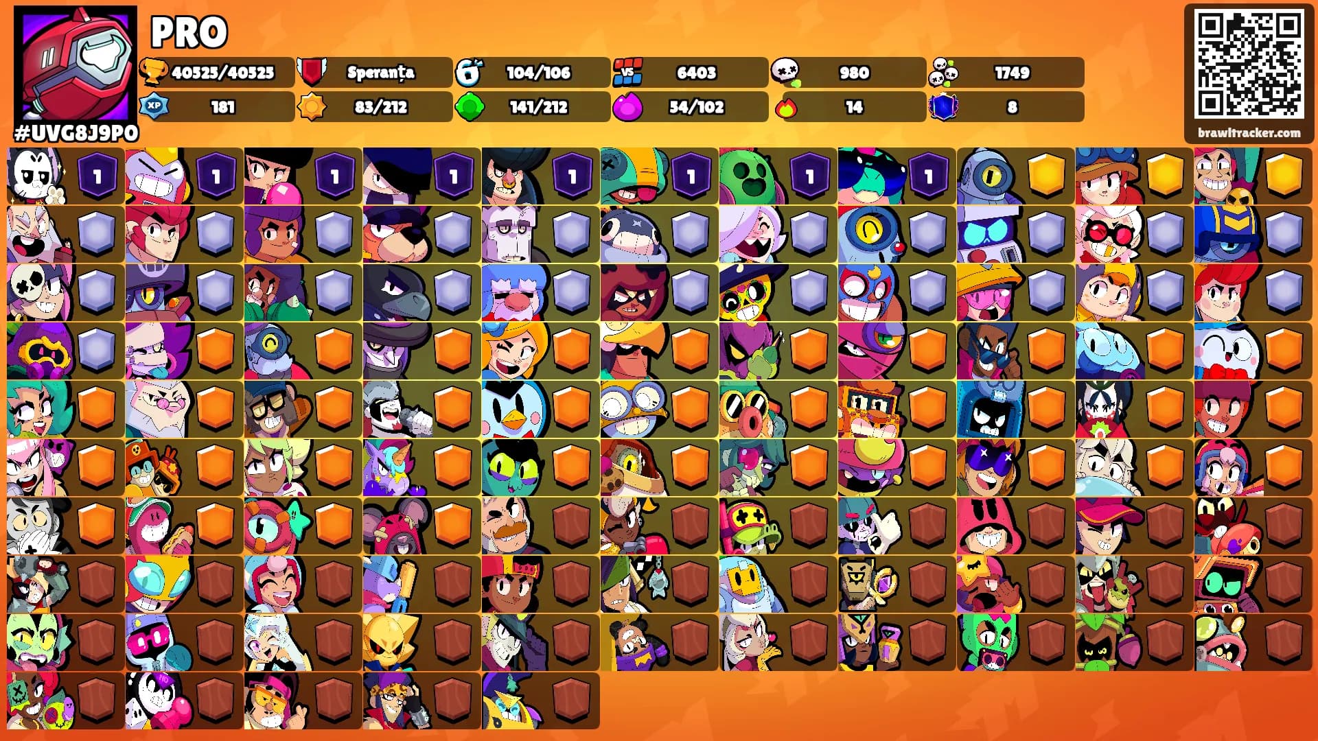 PRO's Ranks