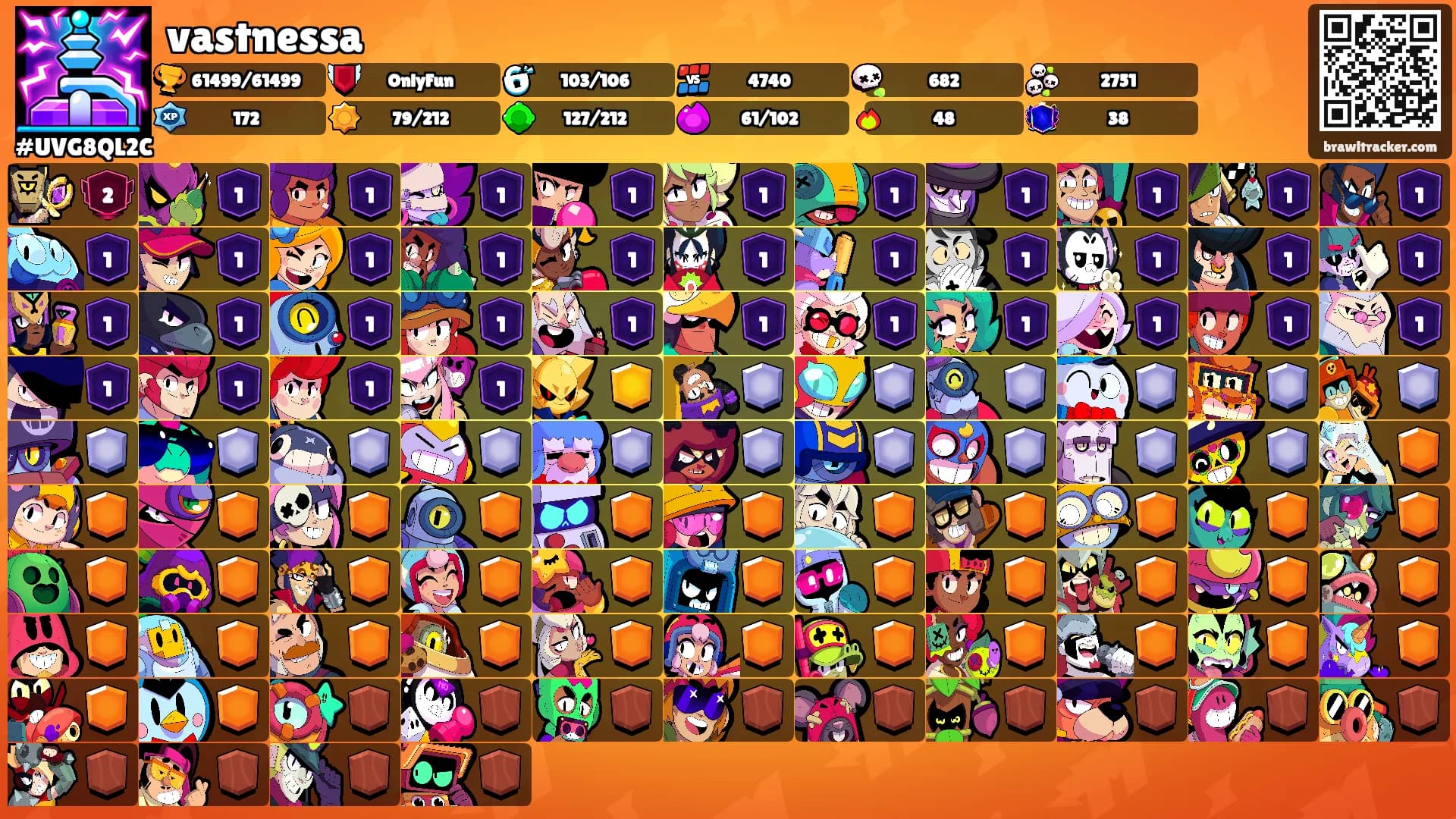 vastnessa's Ranks