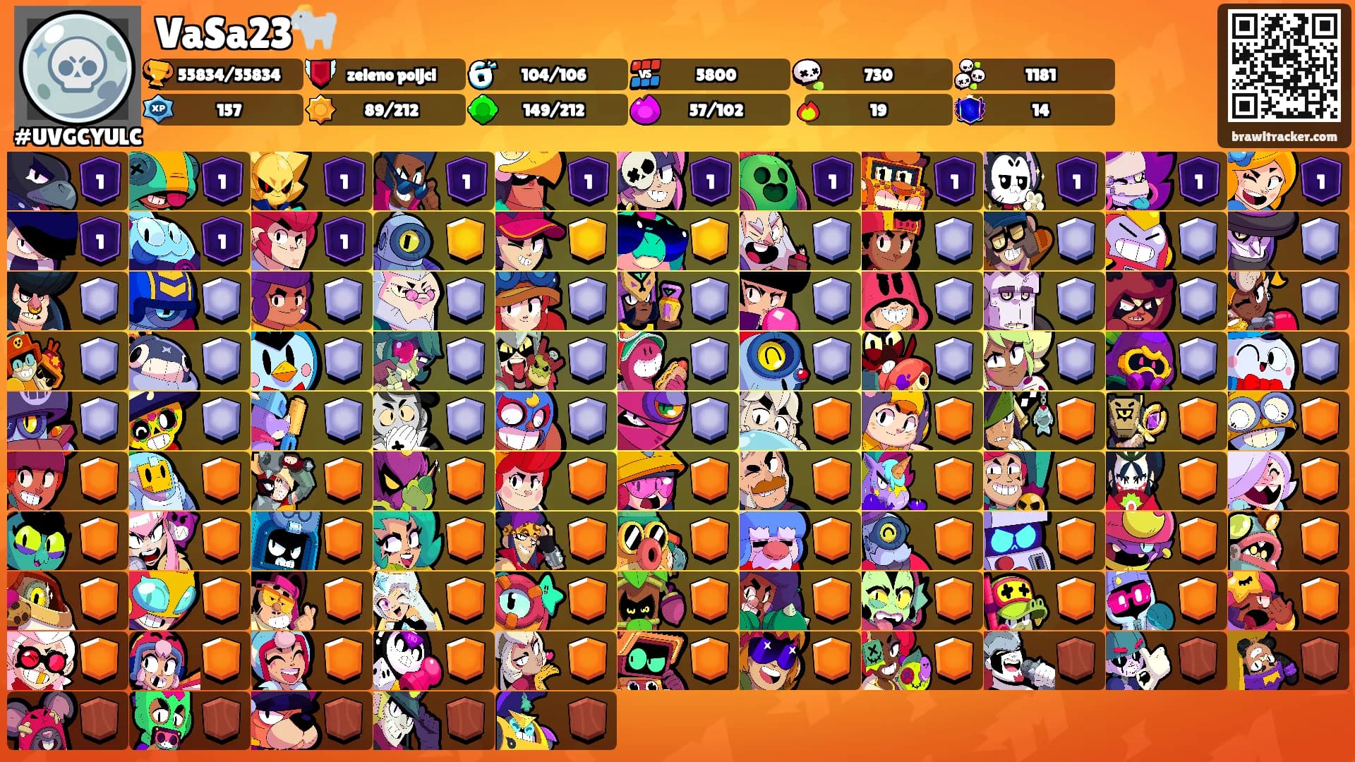 VaSa23🐐's Ranks