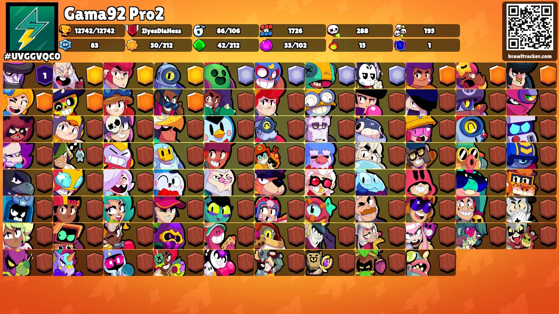 Gama92 Pro2's Ranks