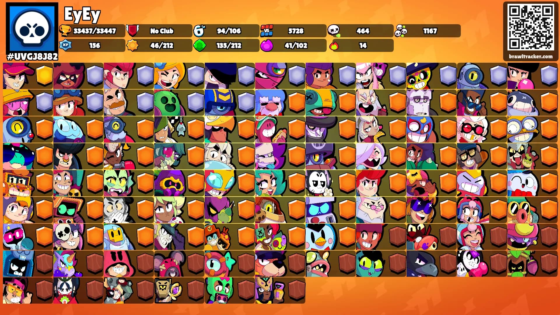 EyEy's Ranks