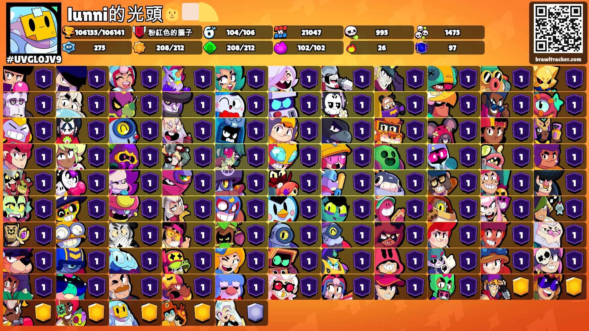lunni的光頭🧑🏻‍🦲's Ranks