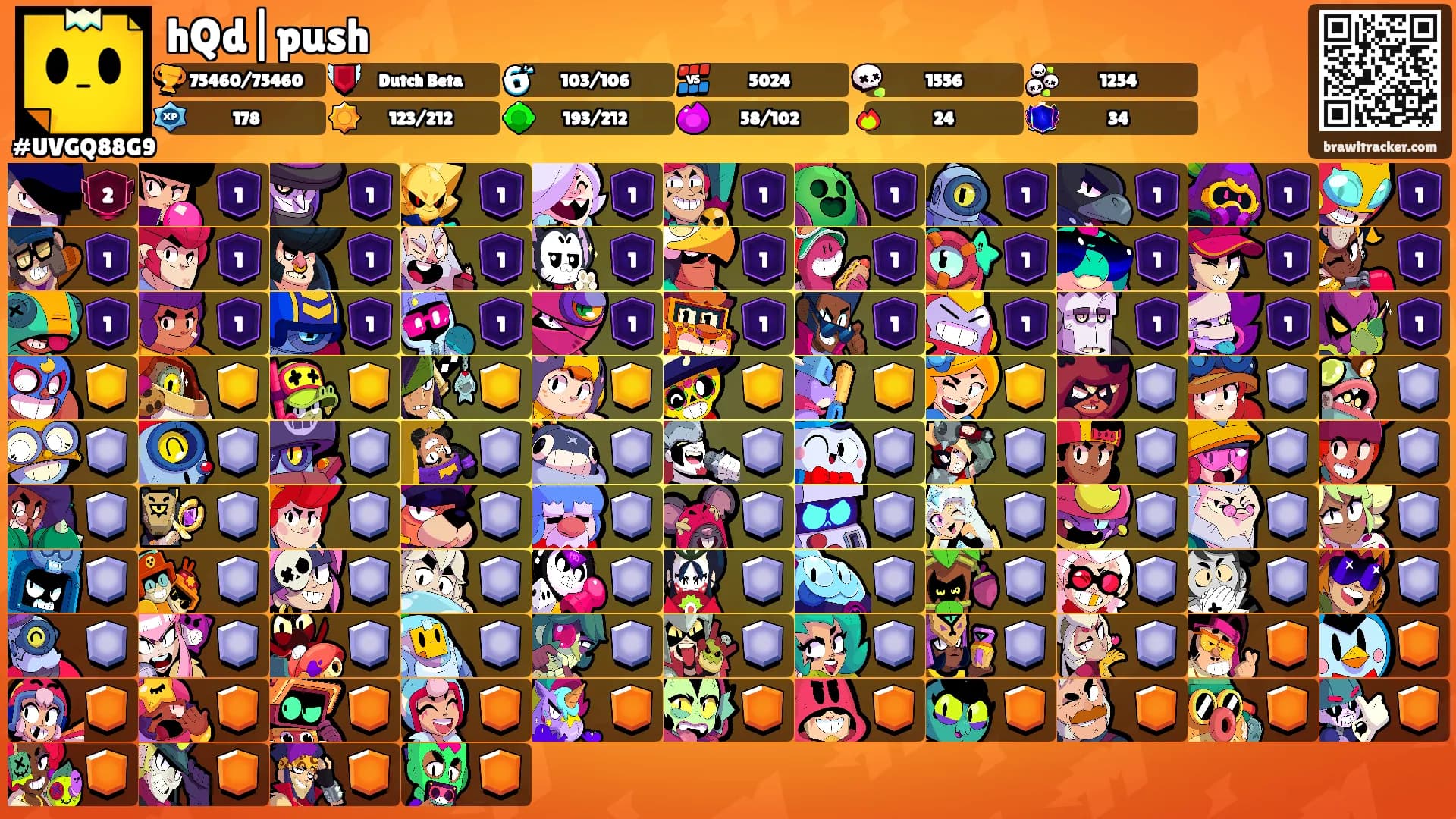 hQd|push's Ranks