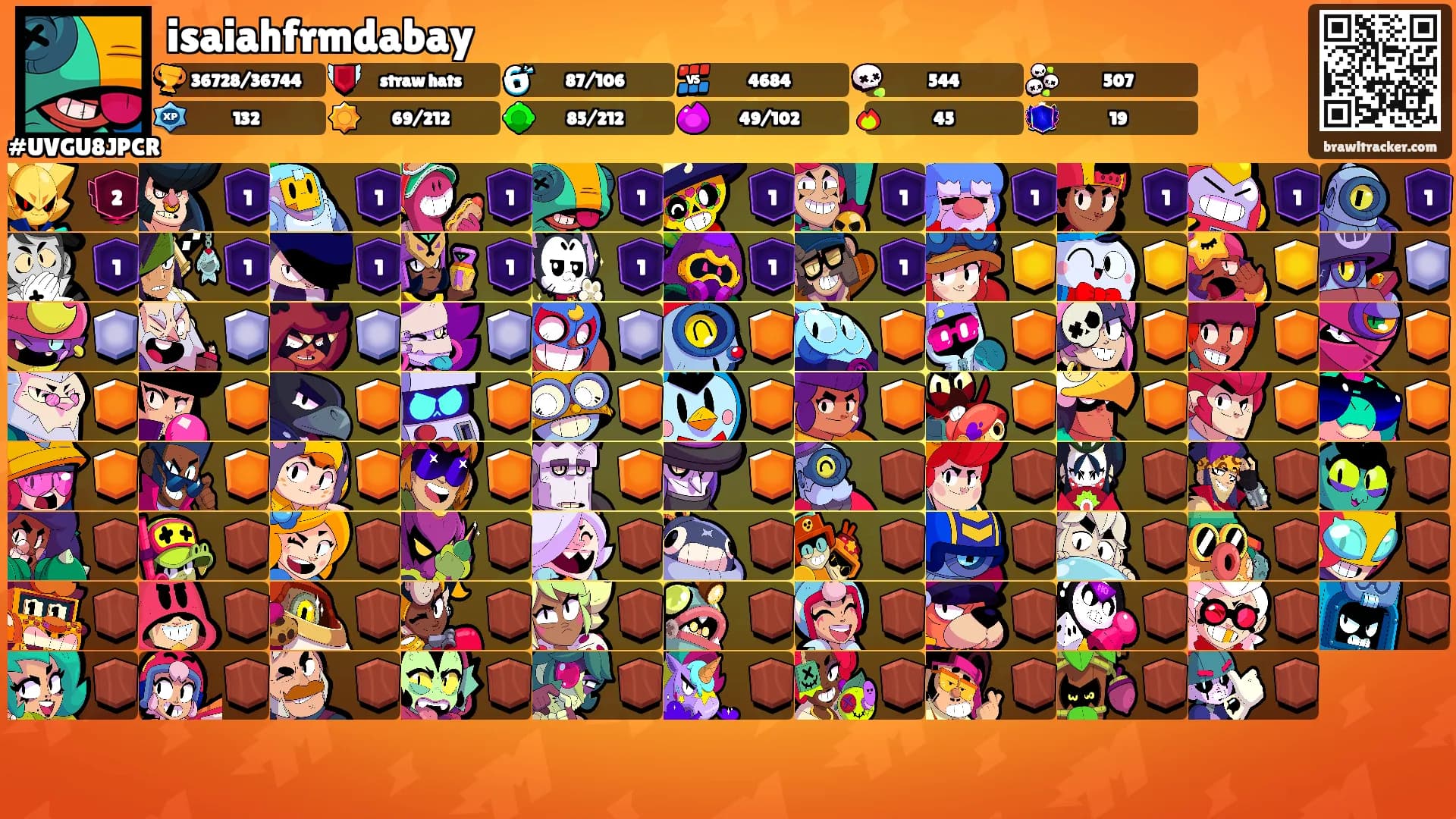 isaiahfrmdabay's Ranks