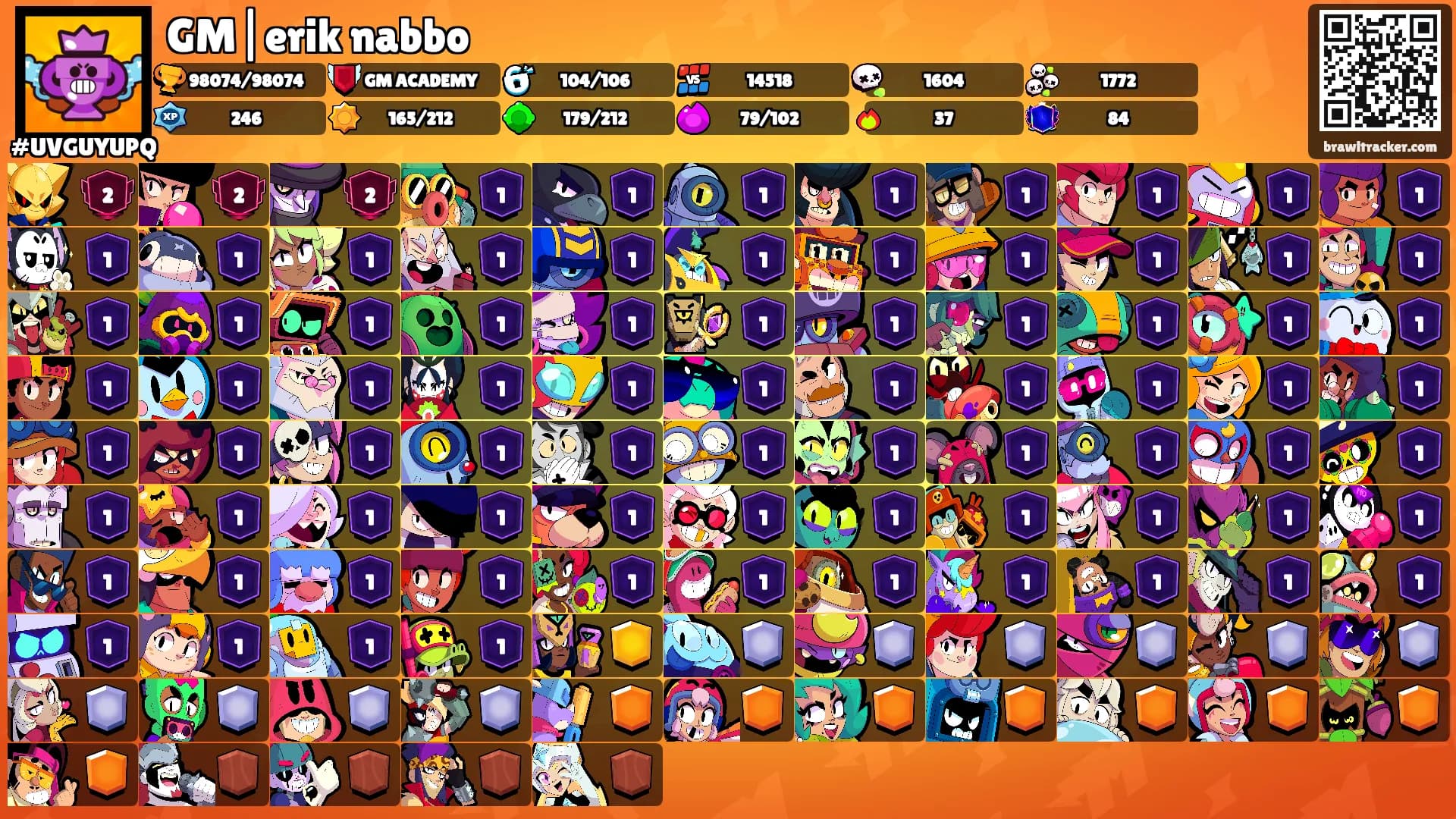 GM|erik nabbo's Ranks