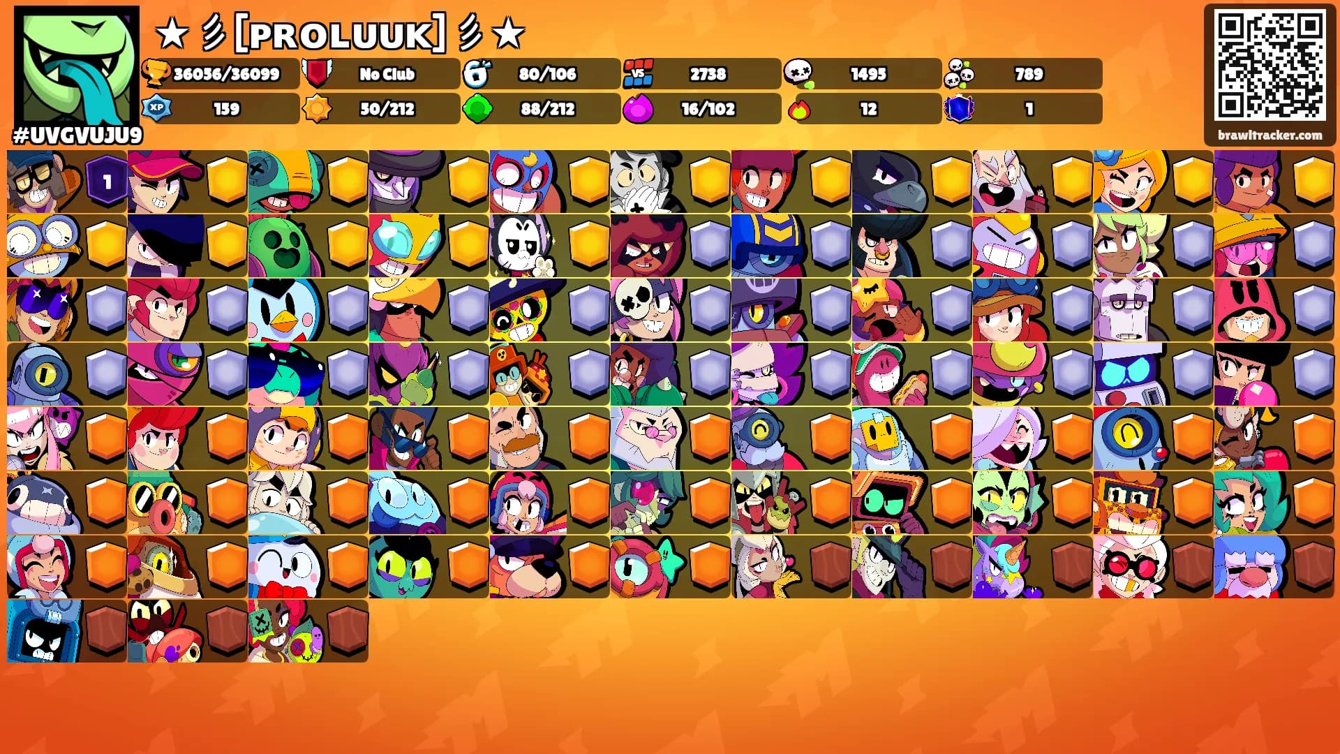 ★彡[ᴘʀᴏʟᴜᴜᴋ]彡★'s Ranks