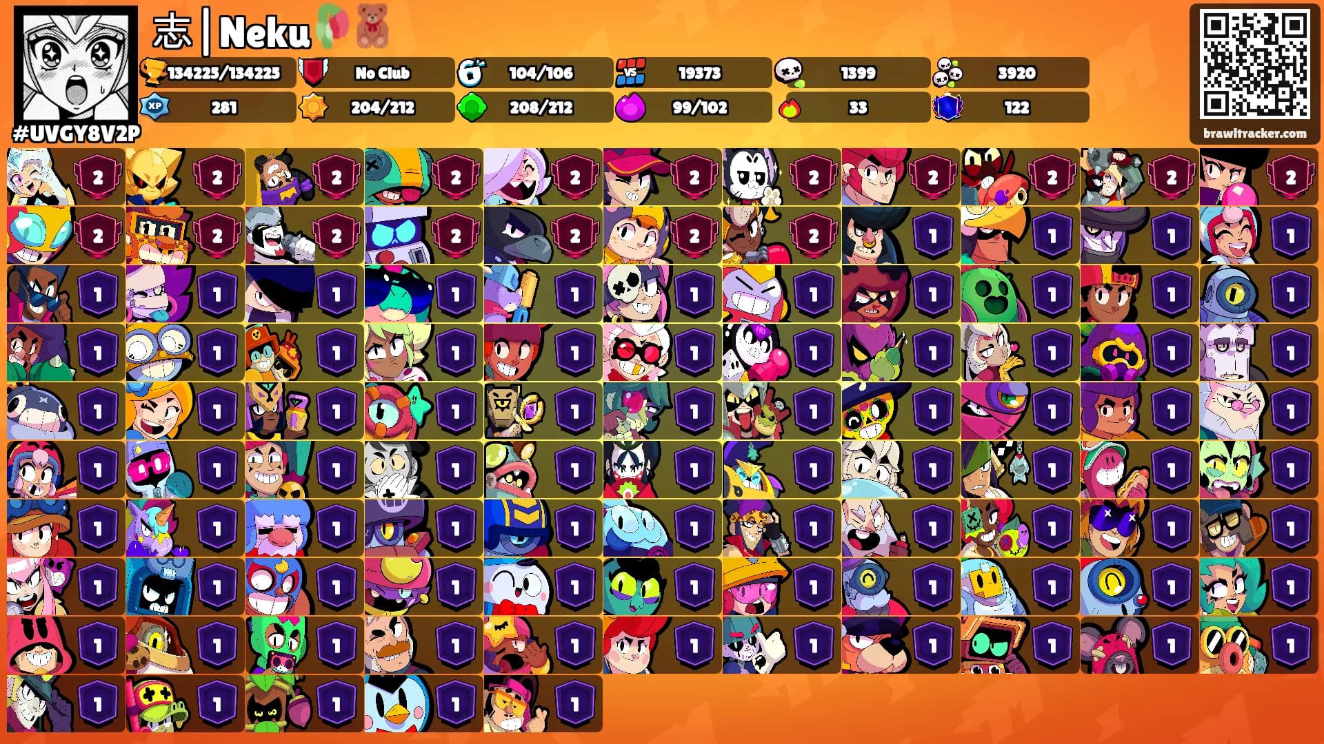 志|Neku🥀🧸's Ranks