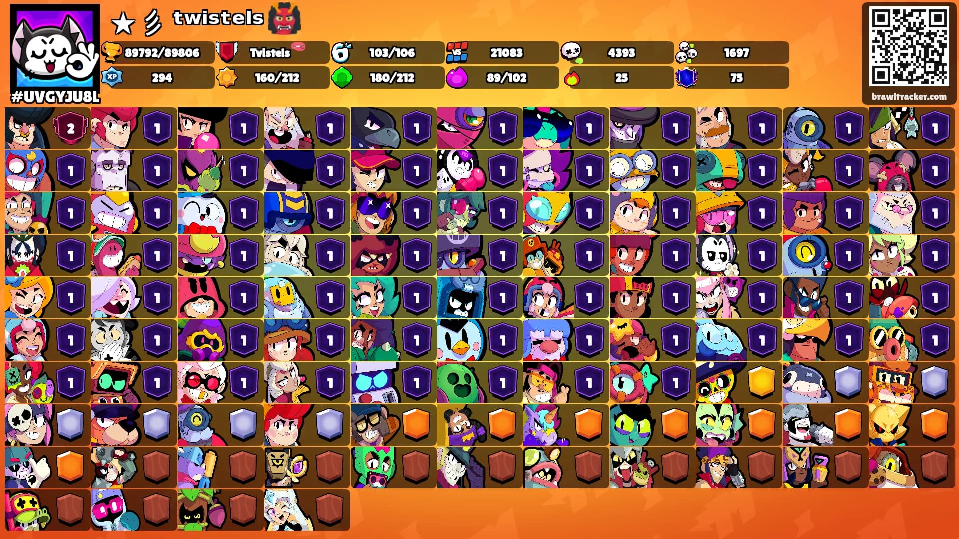 ★彡 ᵗʷⁱˢᵗᵉˡˢ 👹's Ranks
