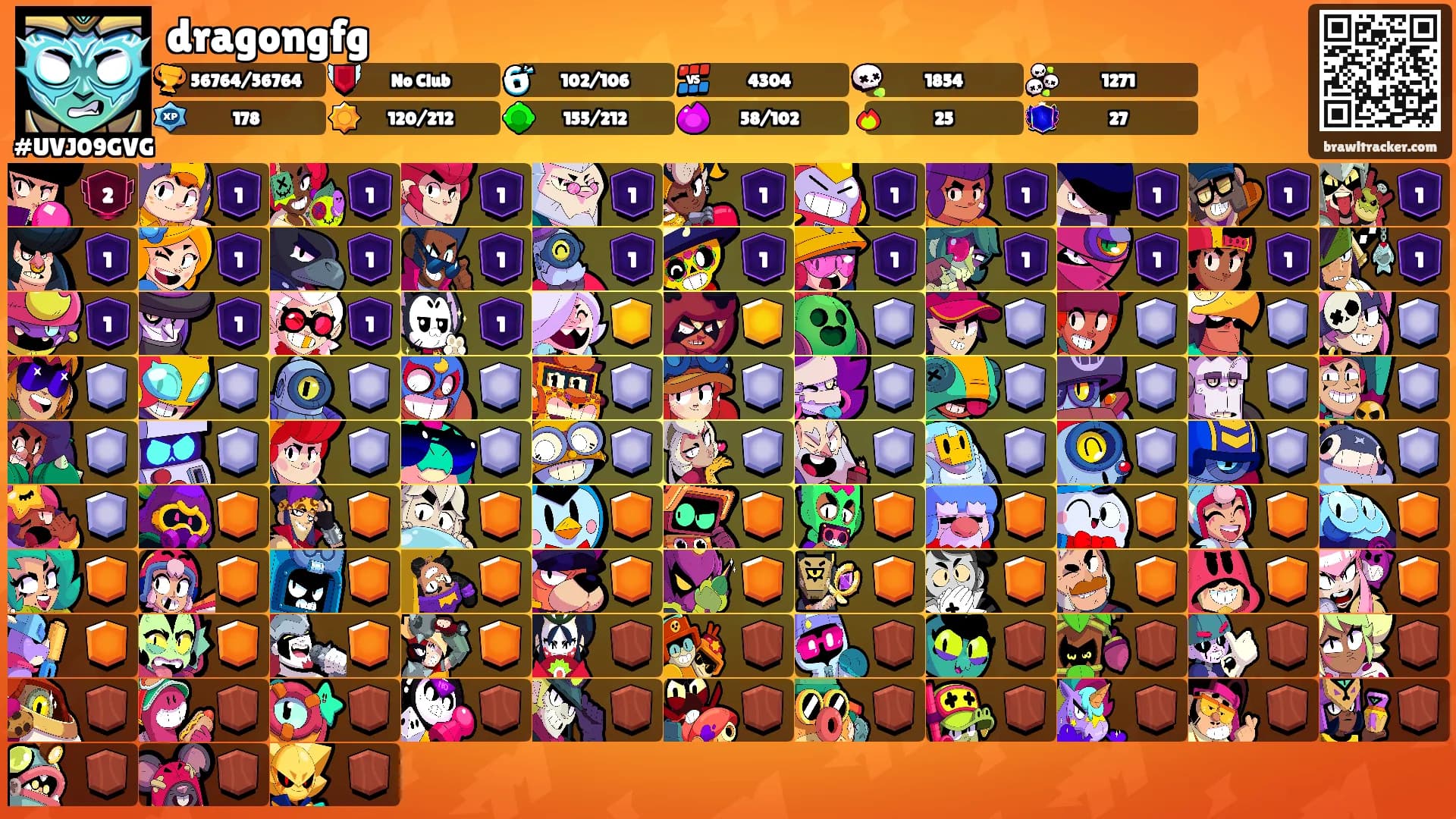 dragongfg's Ranks