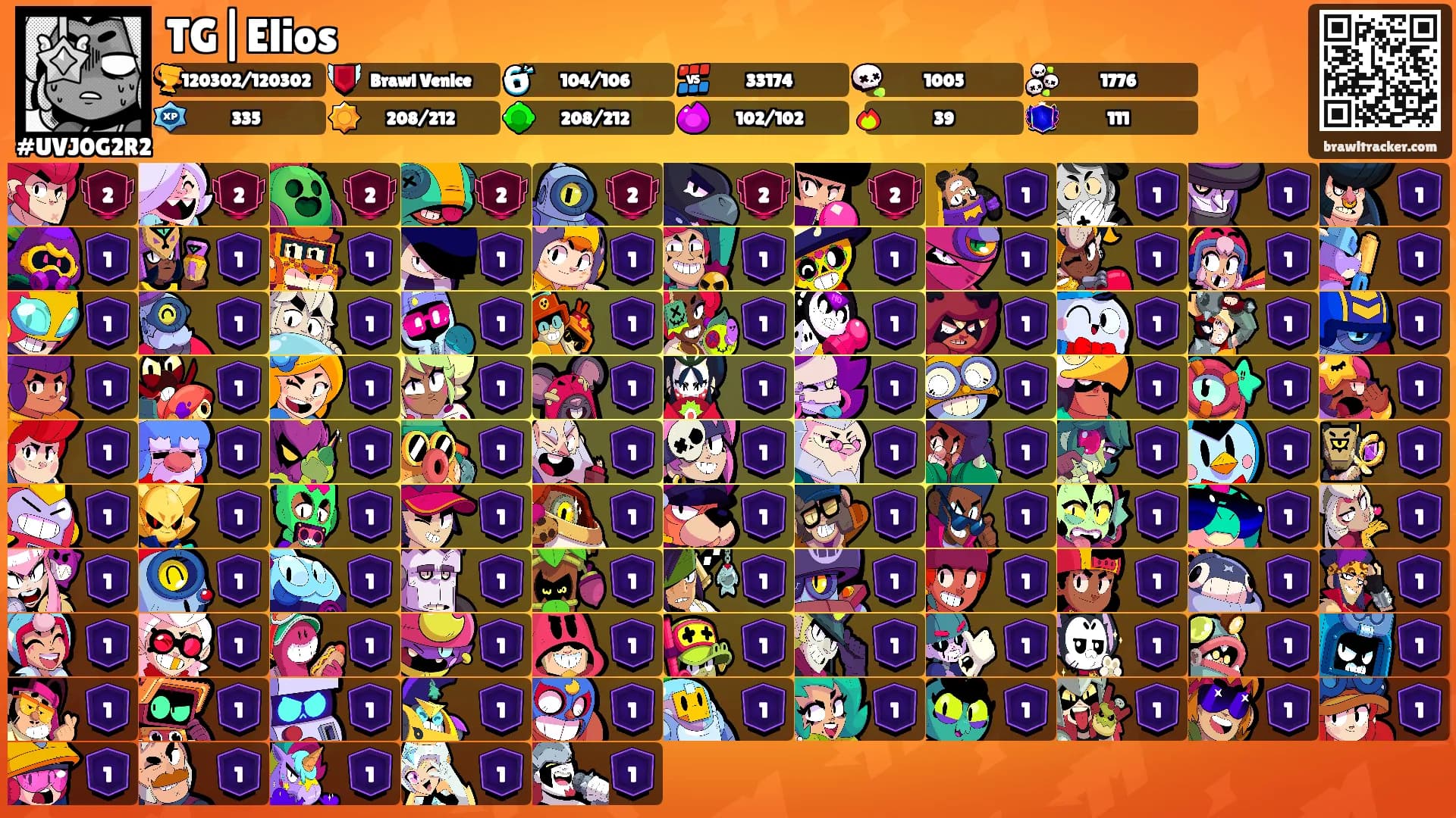 TG|Elios's Ranks