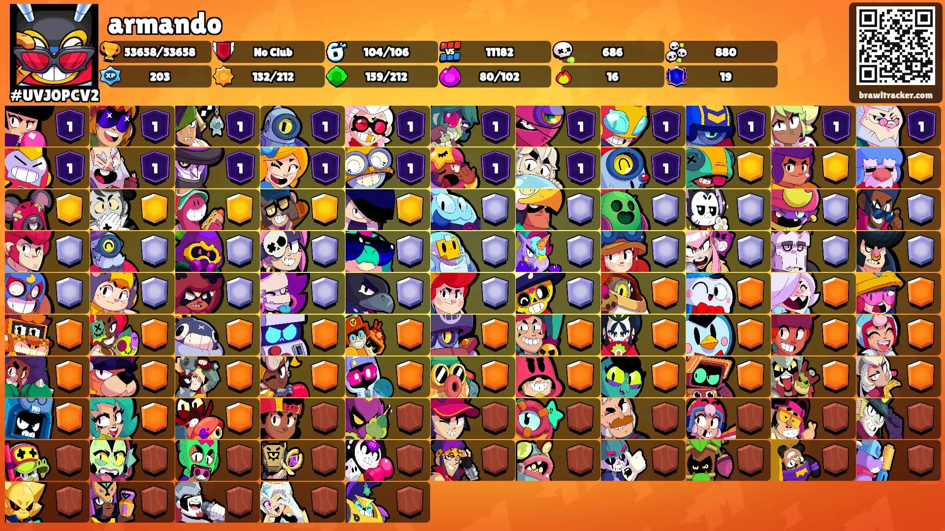 armando's Ranks