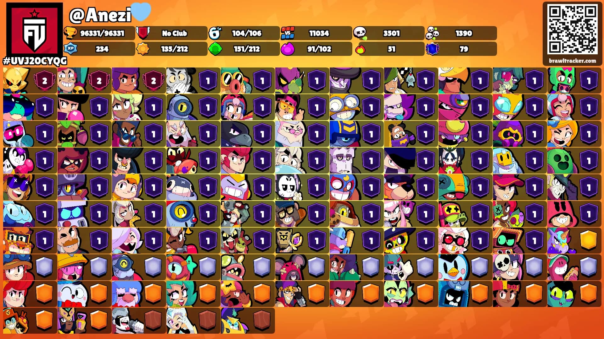 @Anezi🩵's Ranks