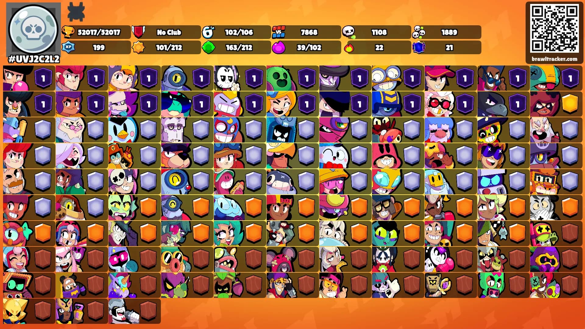🕷️'s Ranks