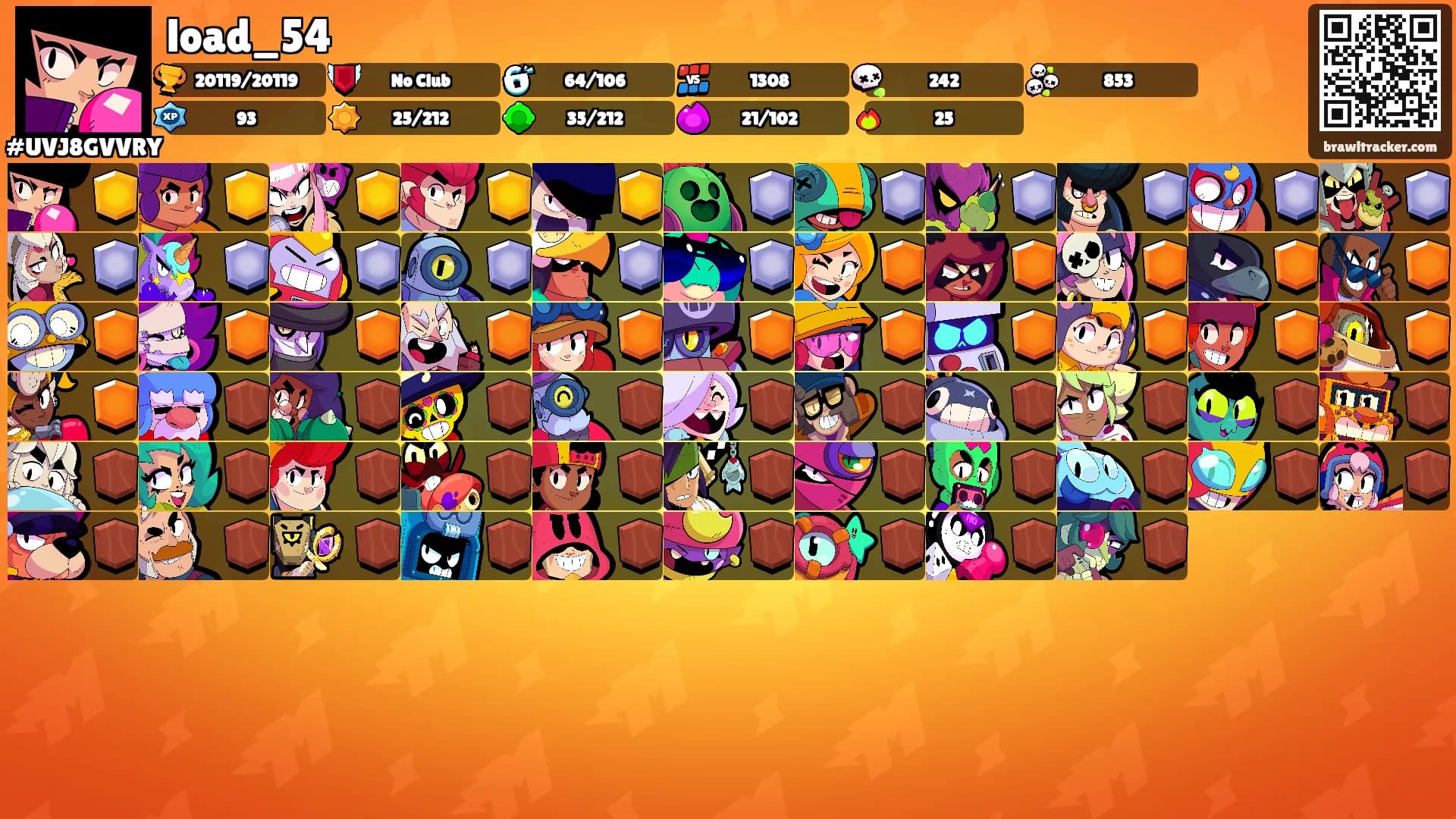 load_54's Ranks