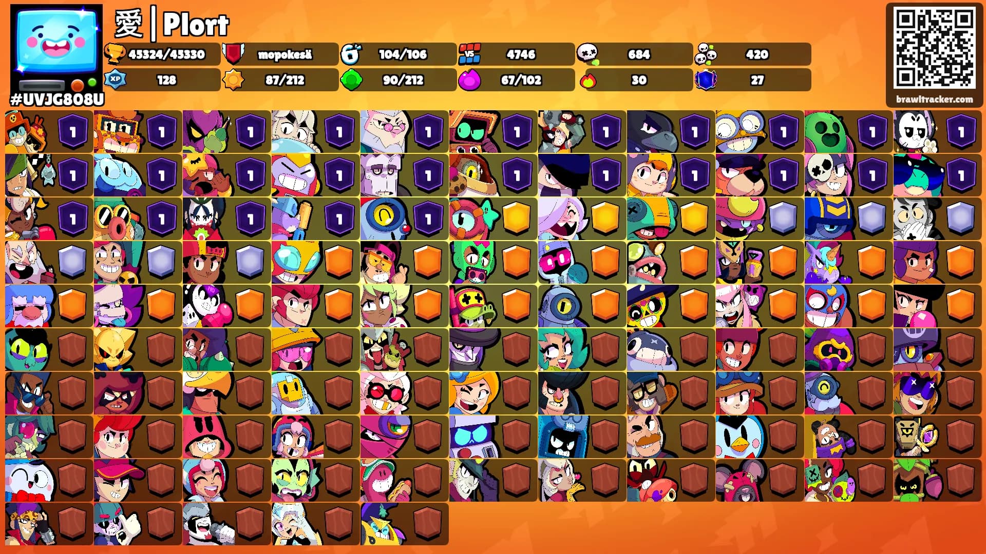 愛|Plort's Ranks