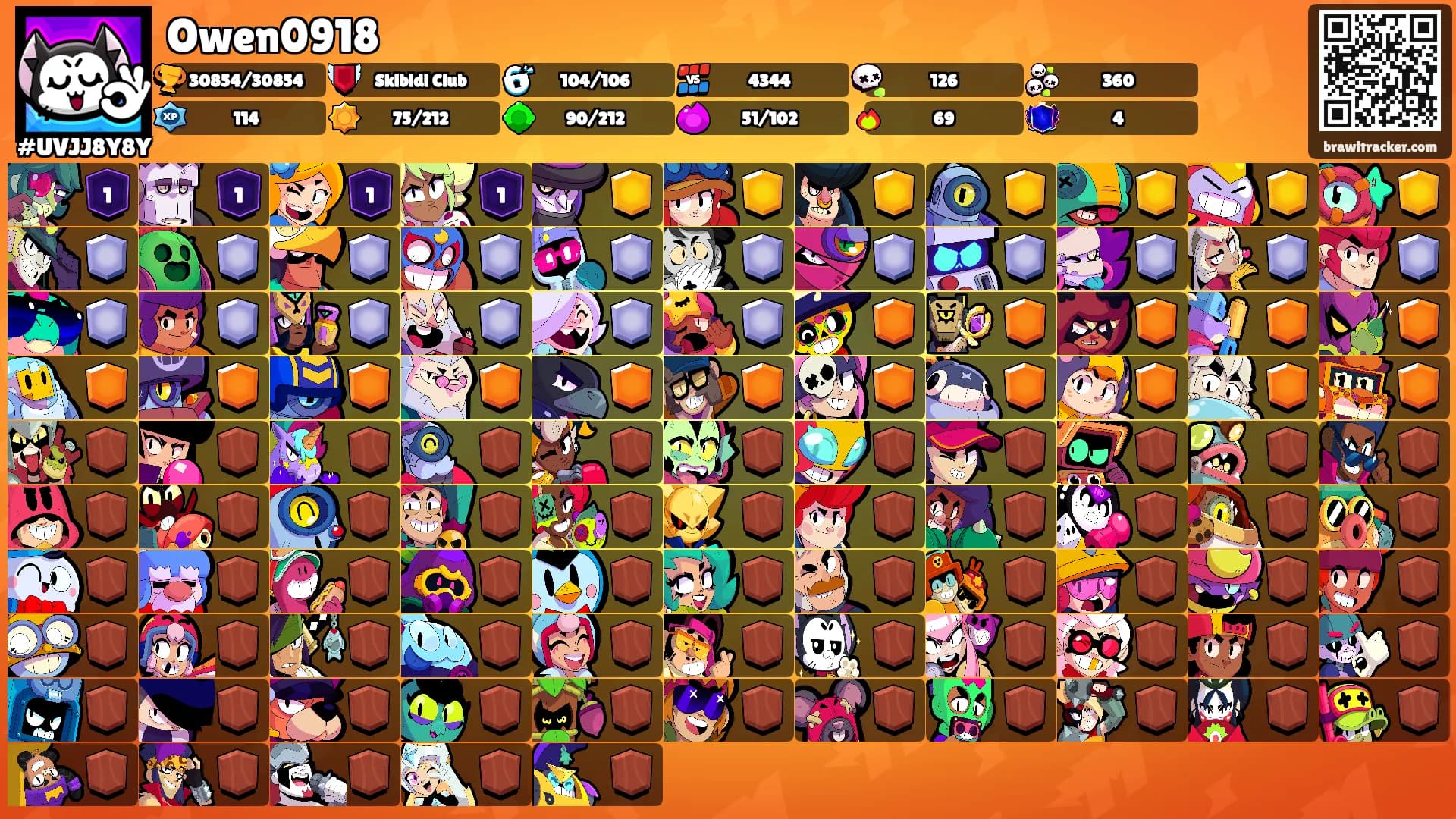 Owen0918's Ranks