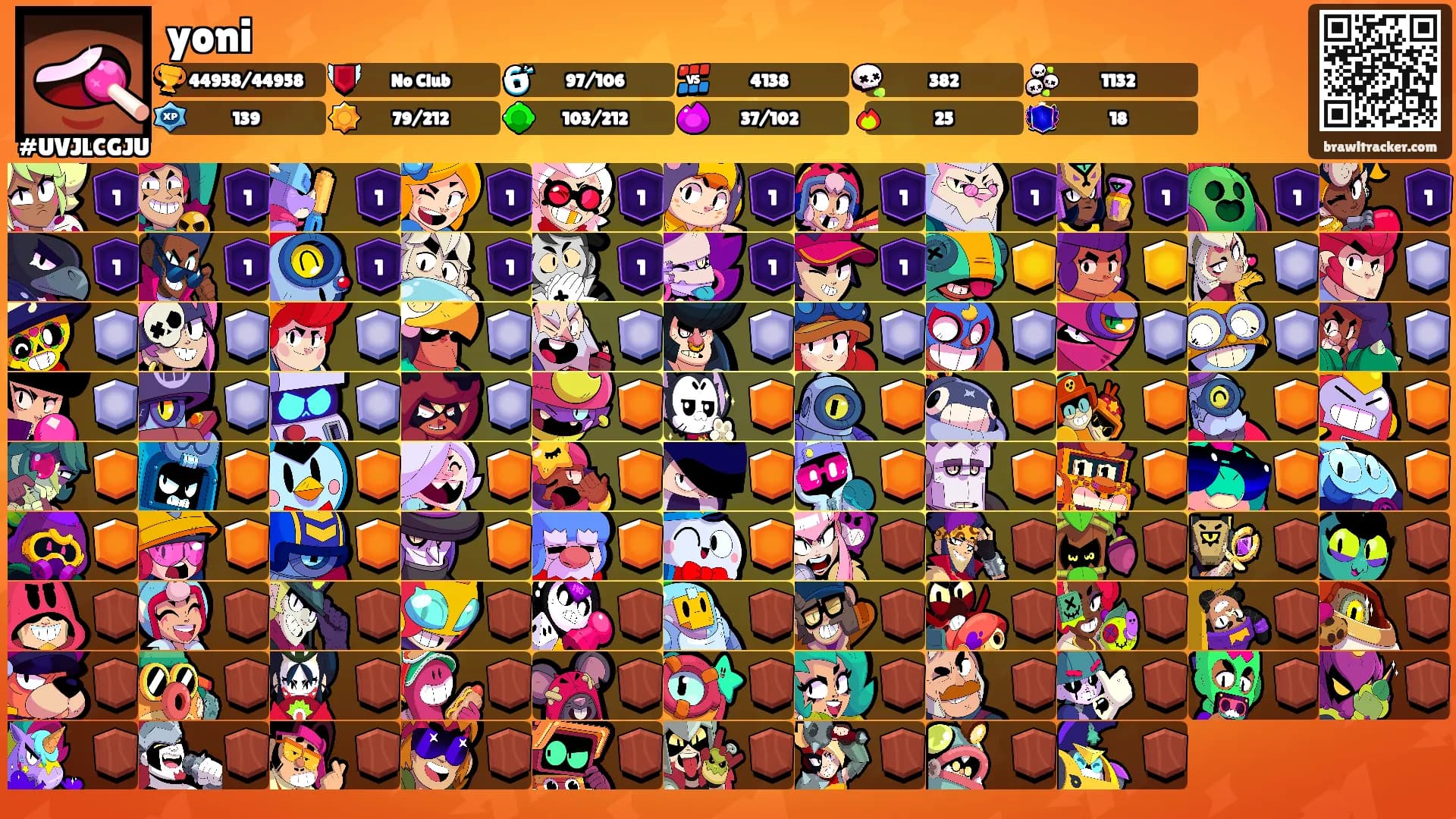 yoni's Ranks