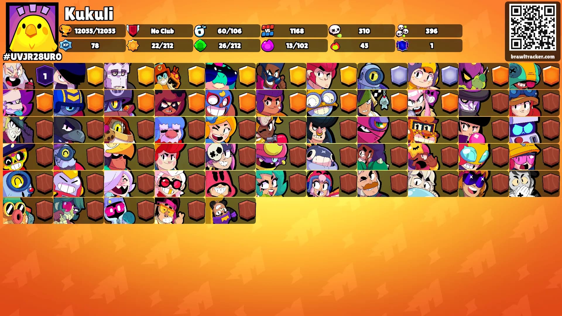 Kukuli's Ranks