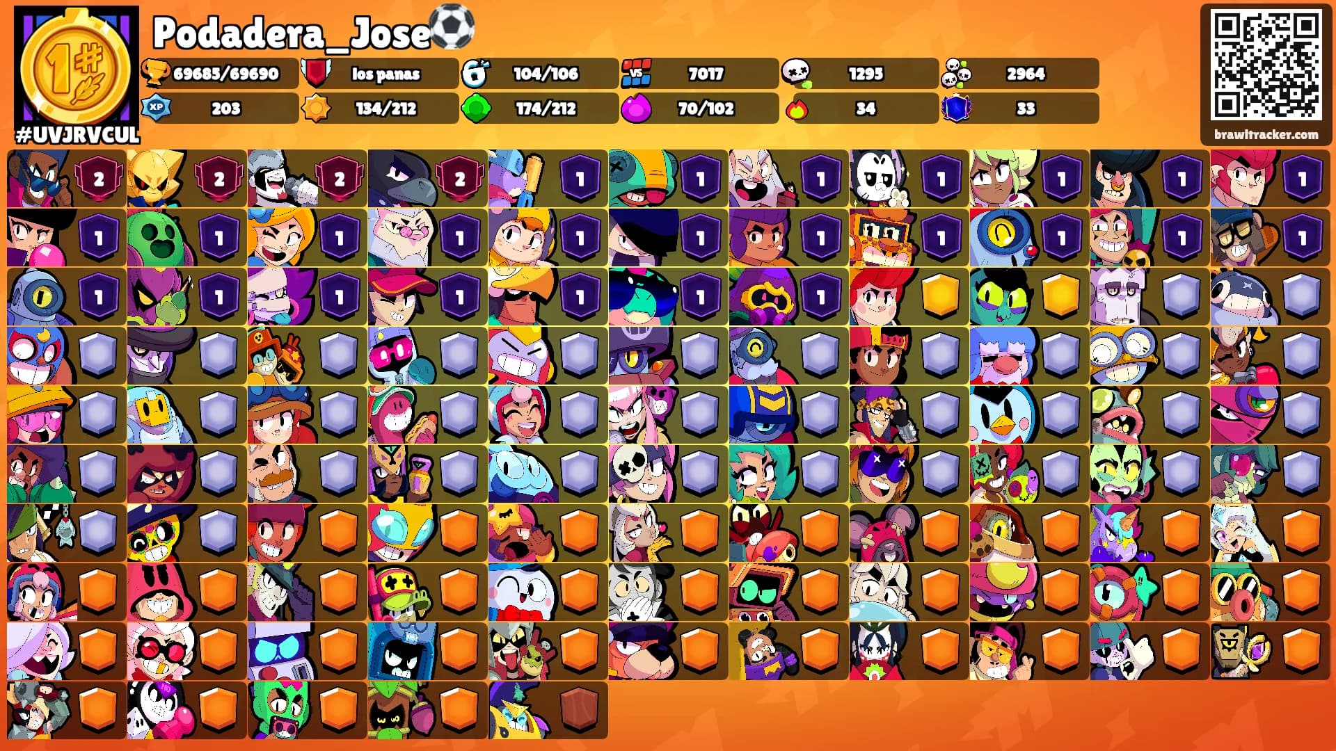 Podadera_Jose⚽️'s Ranks