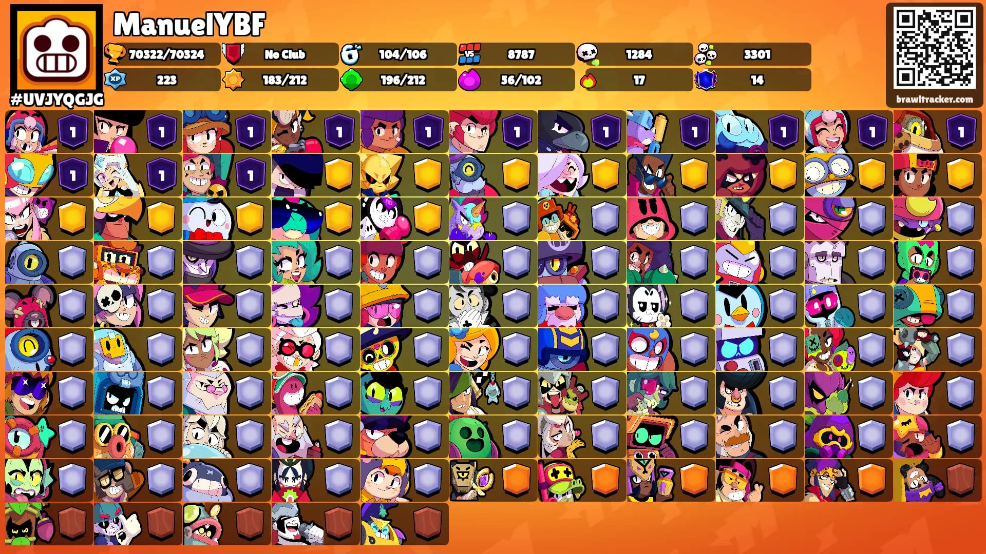 ManuelYBF's Ranks