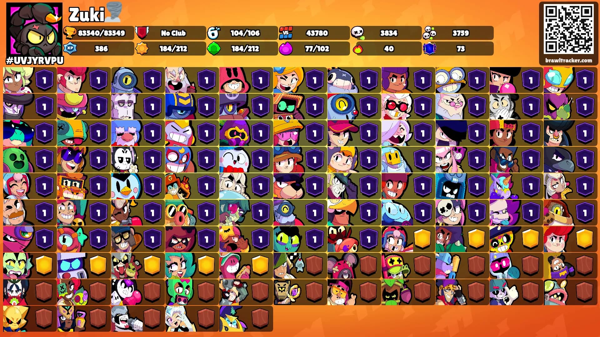 Zuki🌪️'s Ranks