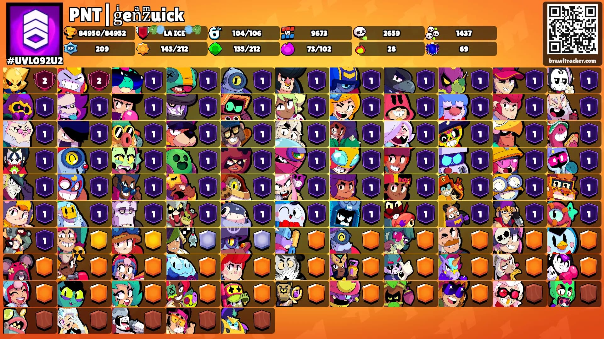 PNT⎮gͥenͣzͫuick's Ranks