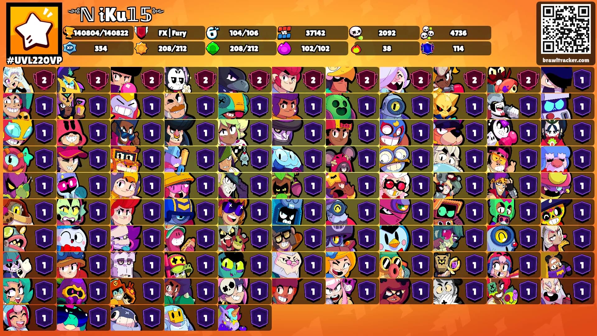 ༺ℕ 𝖎Ku𝟙𝟝༻'s Ranks