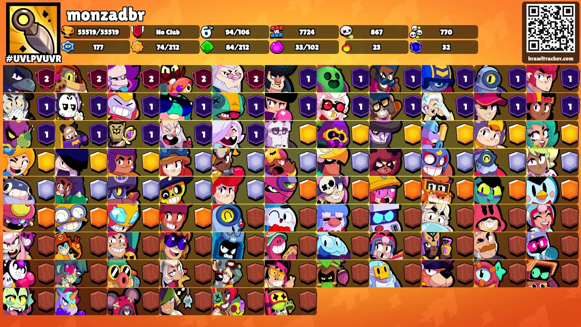 monzadbr's Ranks