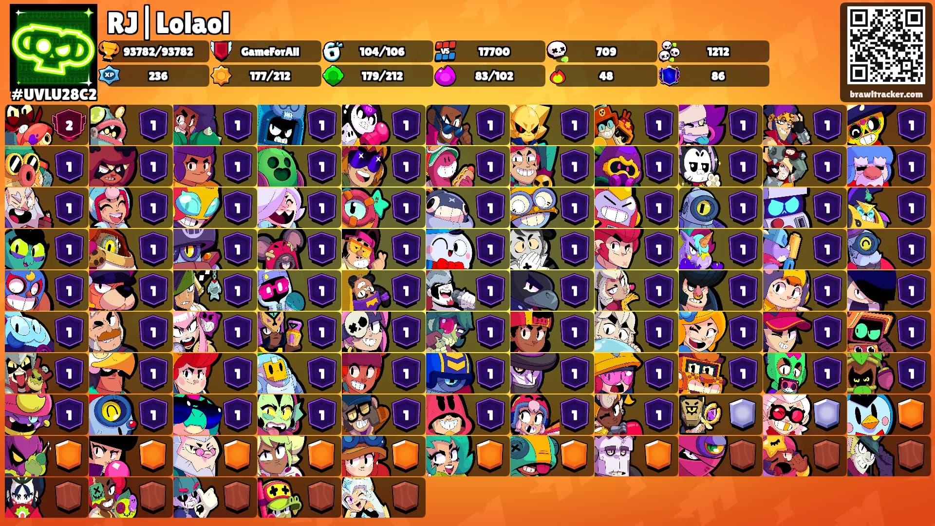 RJ|Lolaol's Ranks