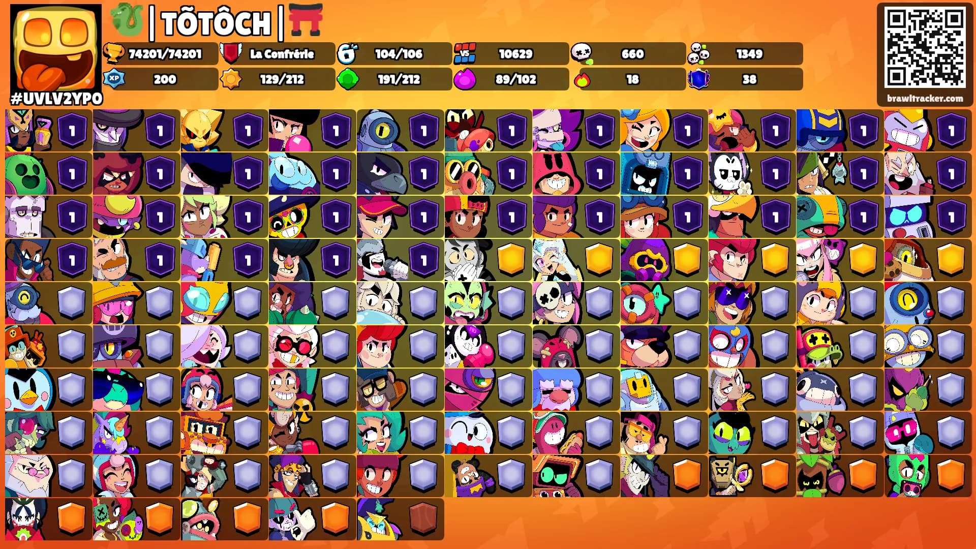 🐉|TÕTÔCH|⛩️'s Ranks