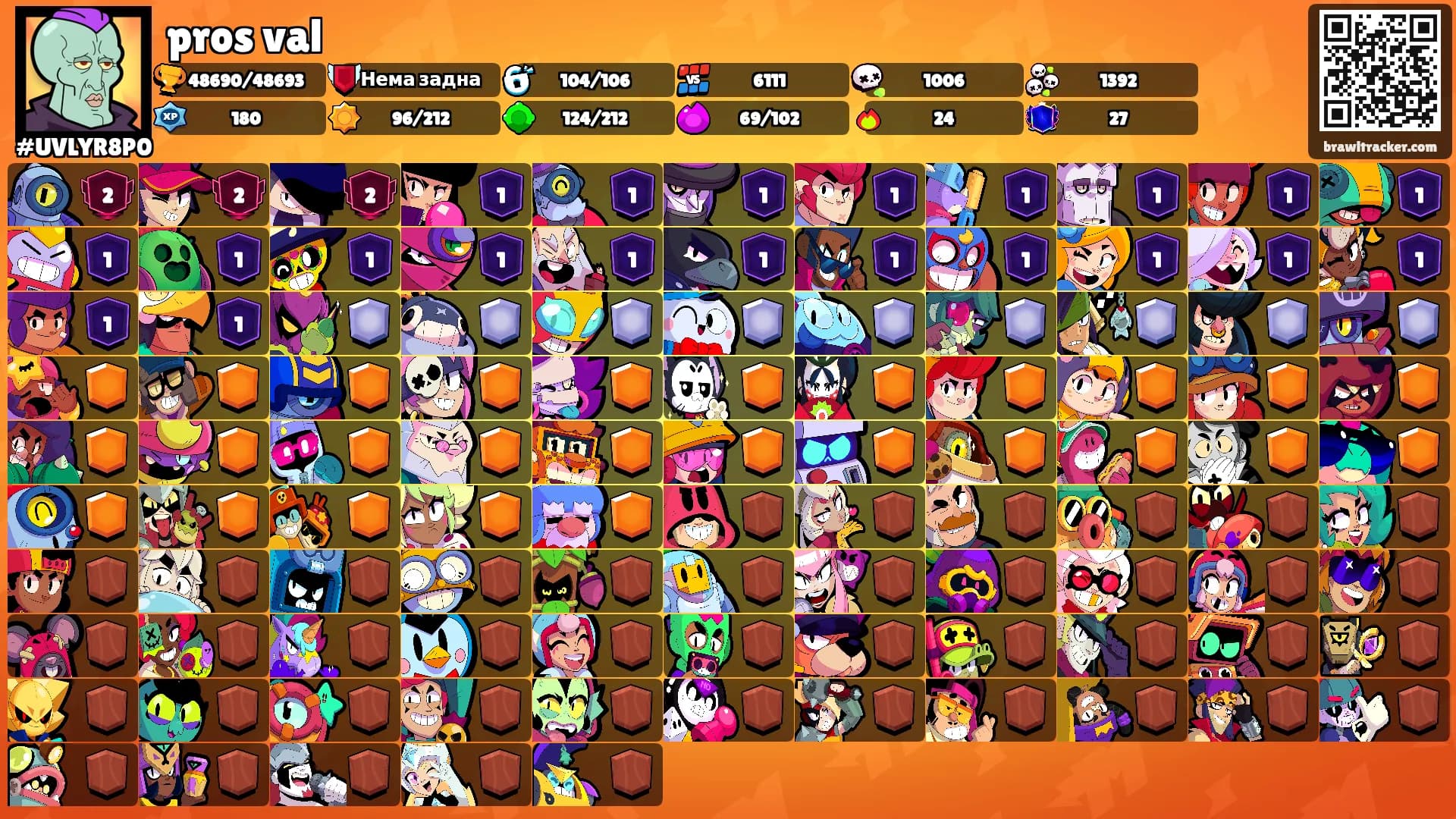 pros val's Ranks